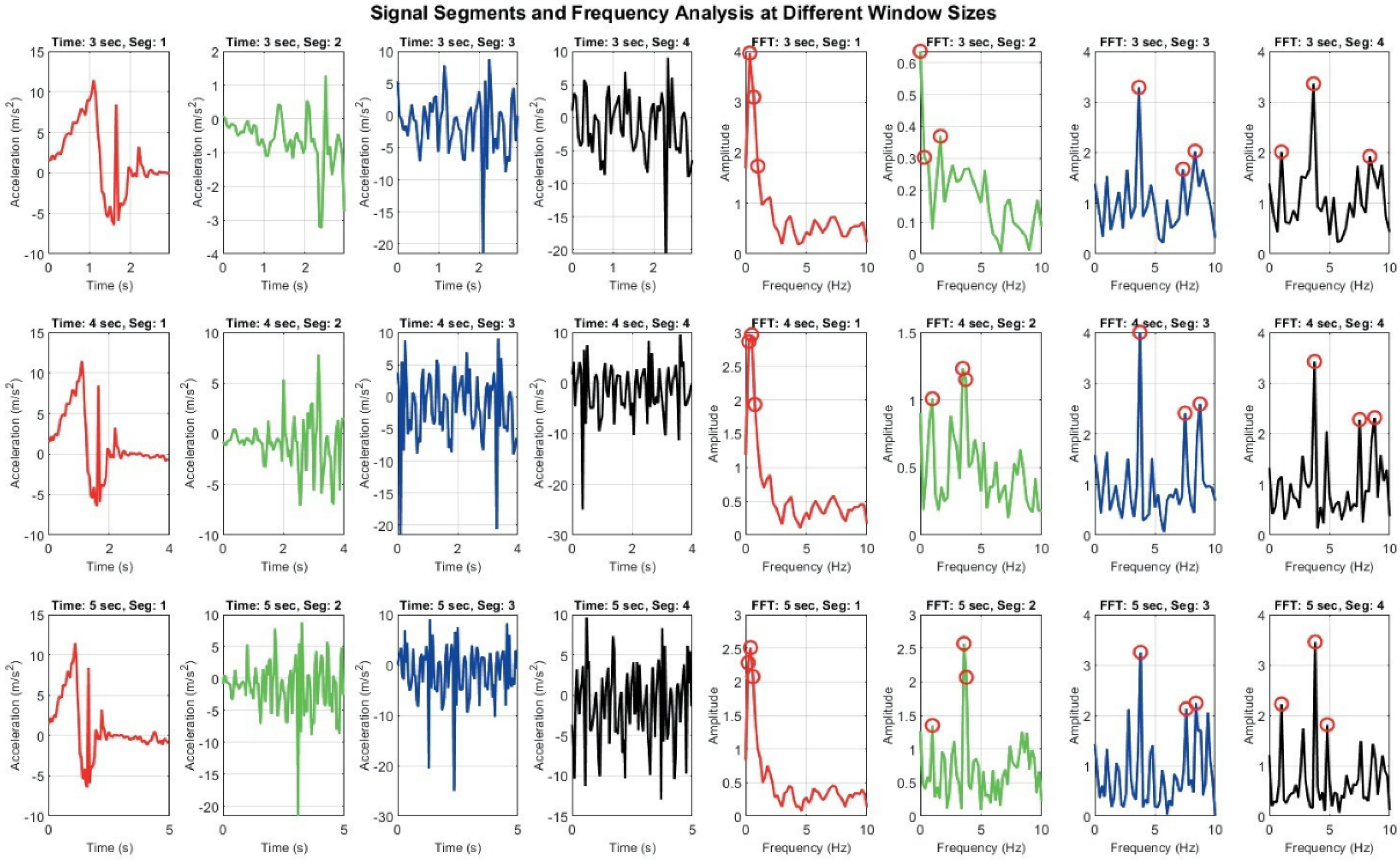 Sensors 25 06674 g008