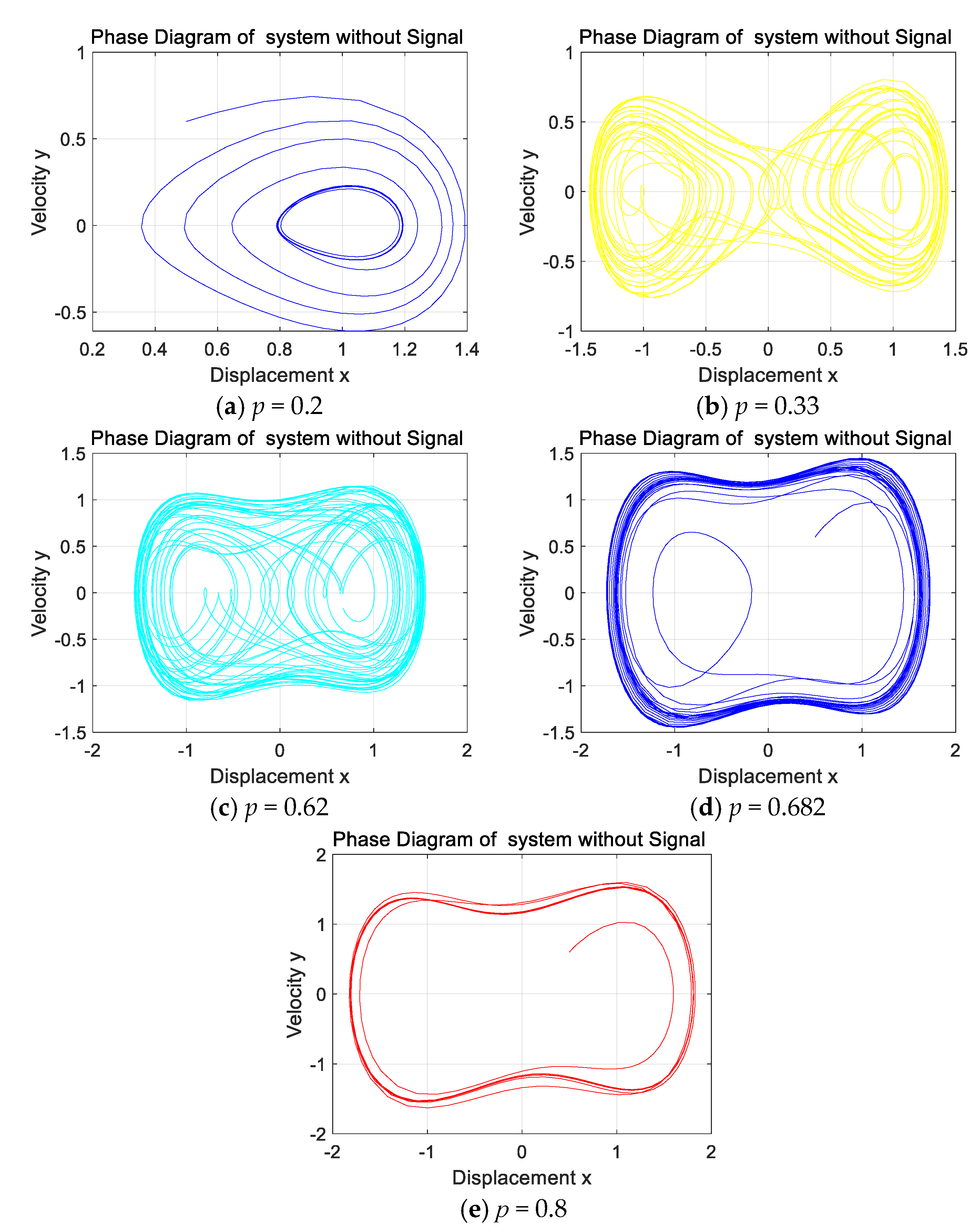 Sensors 25 06675 g009