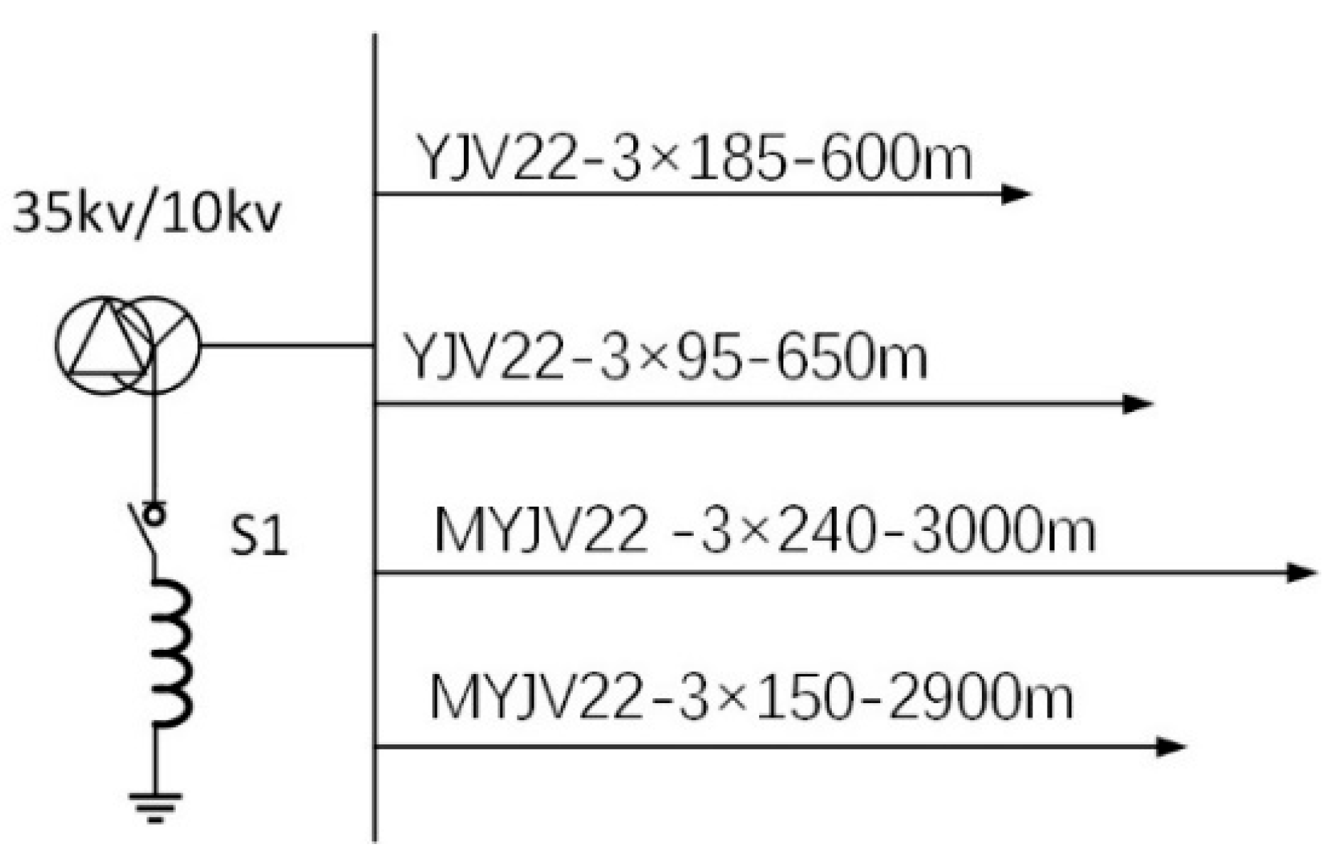 Sensors 25 06675 g011