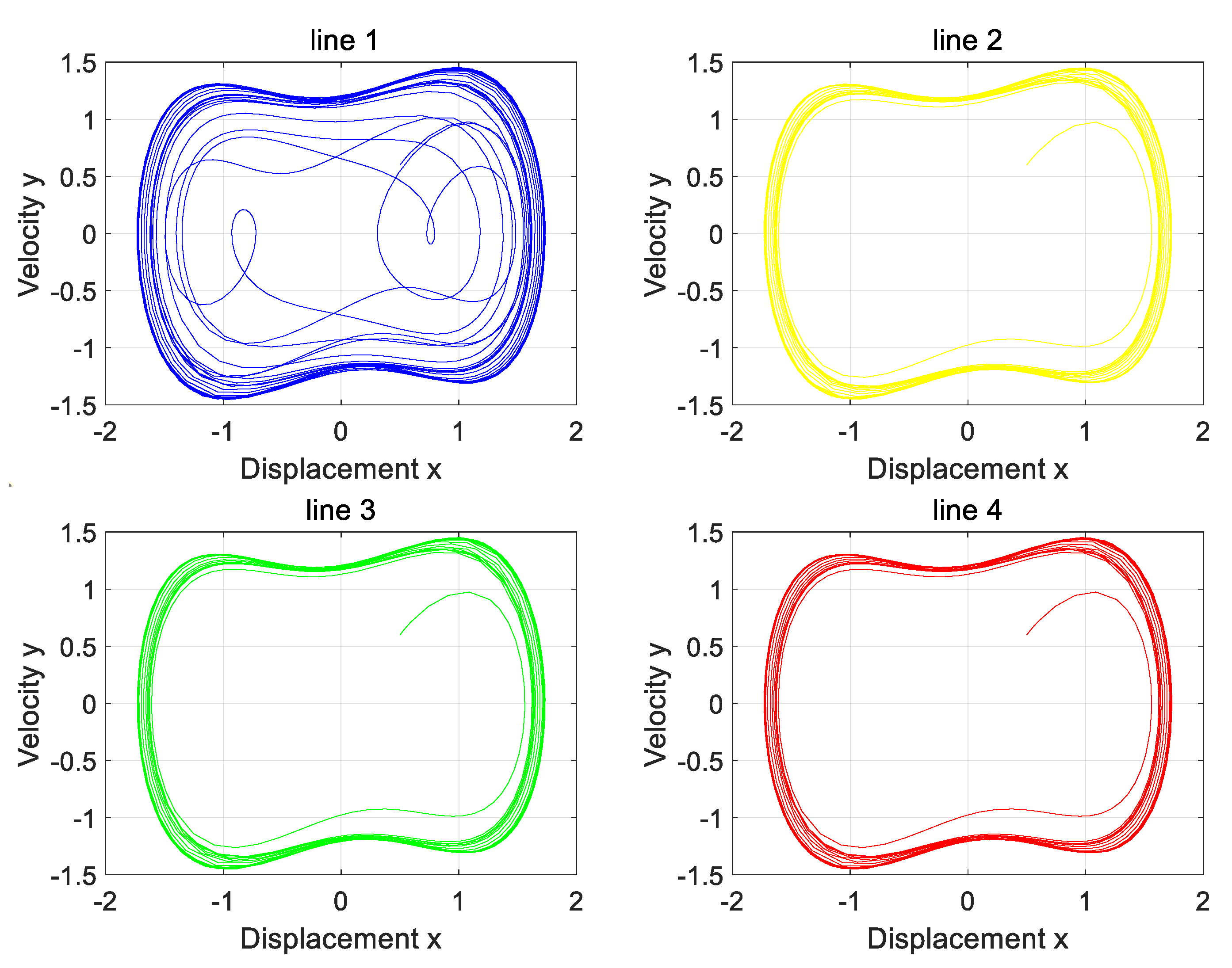 Sensors 25 06675 g012