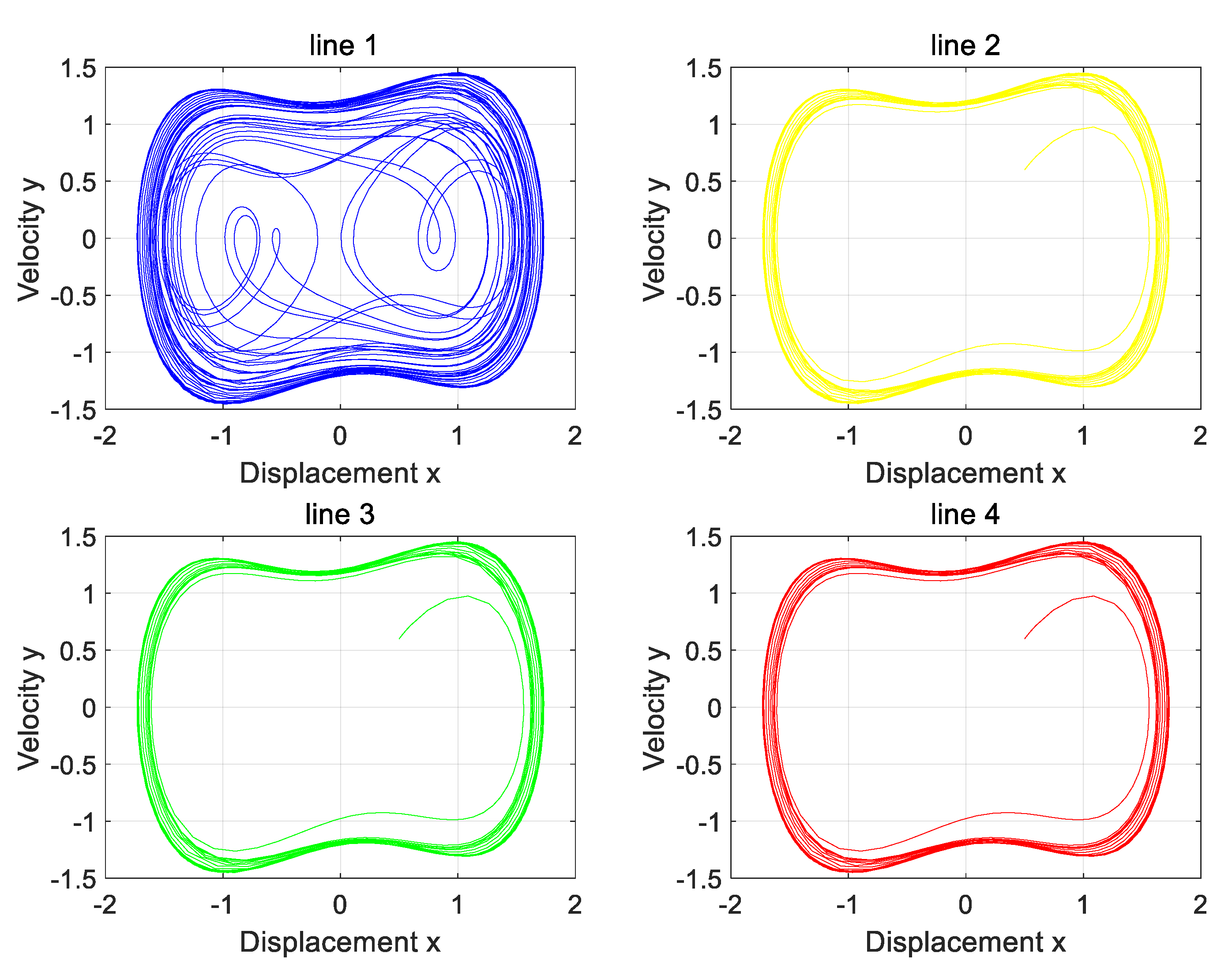 Sensors 25 06675 g013