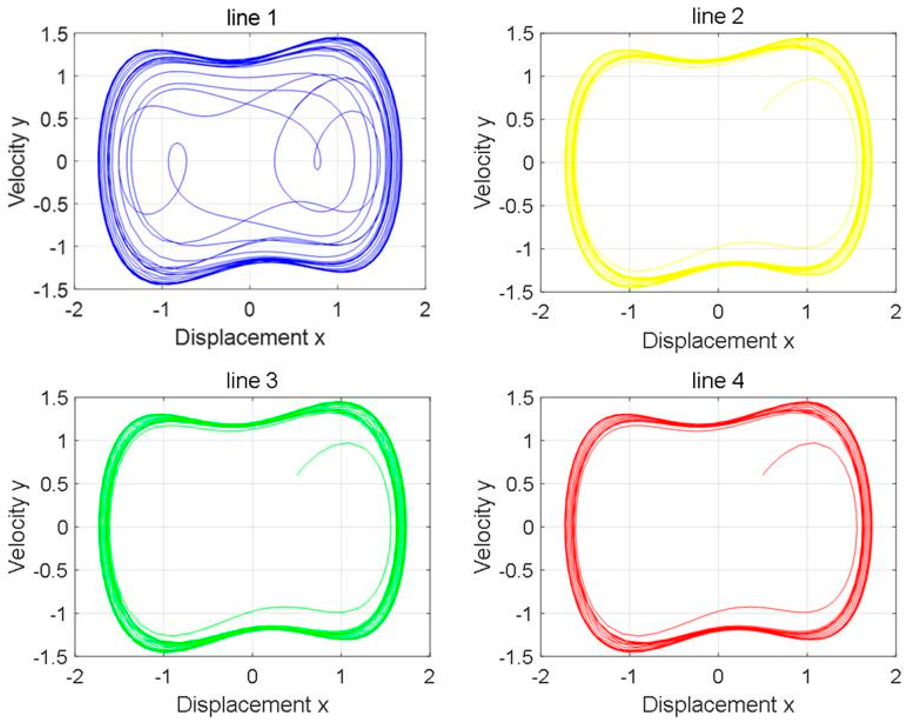 Sensors 25 06675 g014