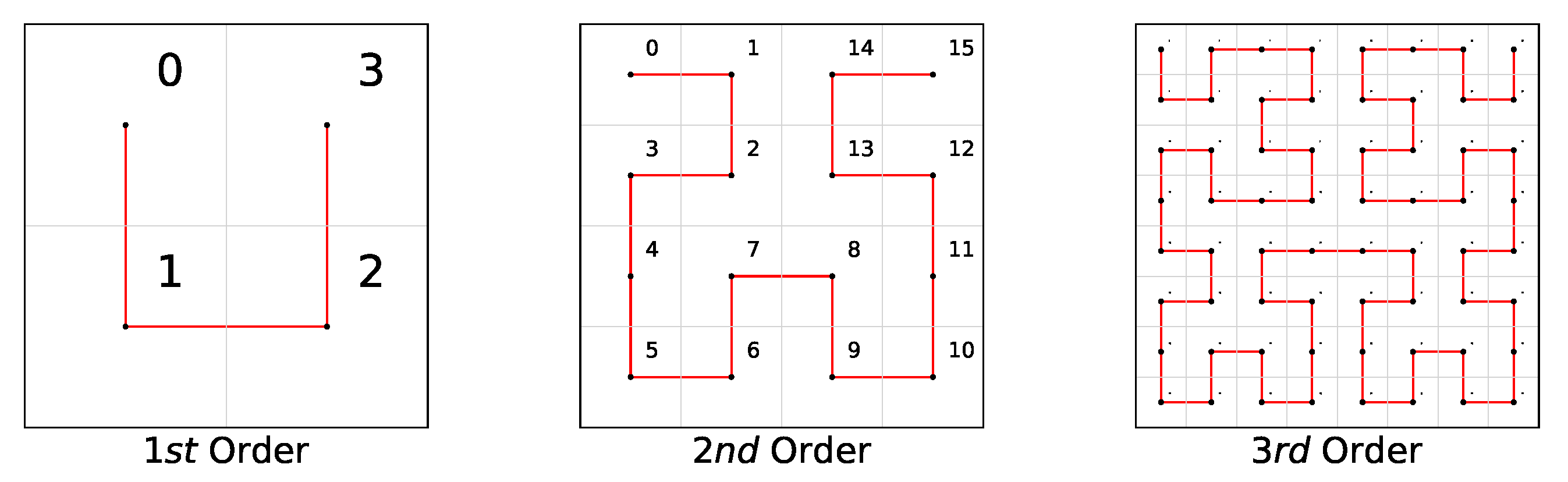 Sensors 25 06677 g001 Sensors 25 06677 g001