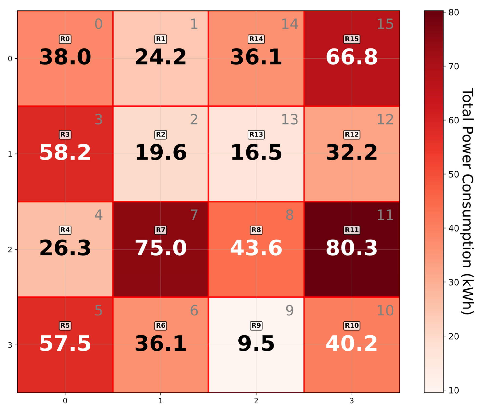 Sensors 25 06677 g006 Sensors 25 06677 g006