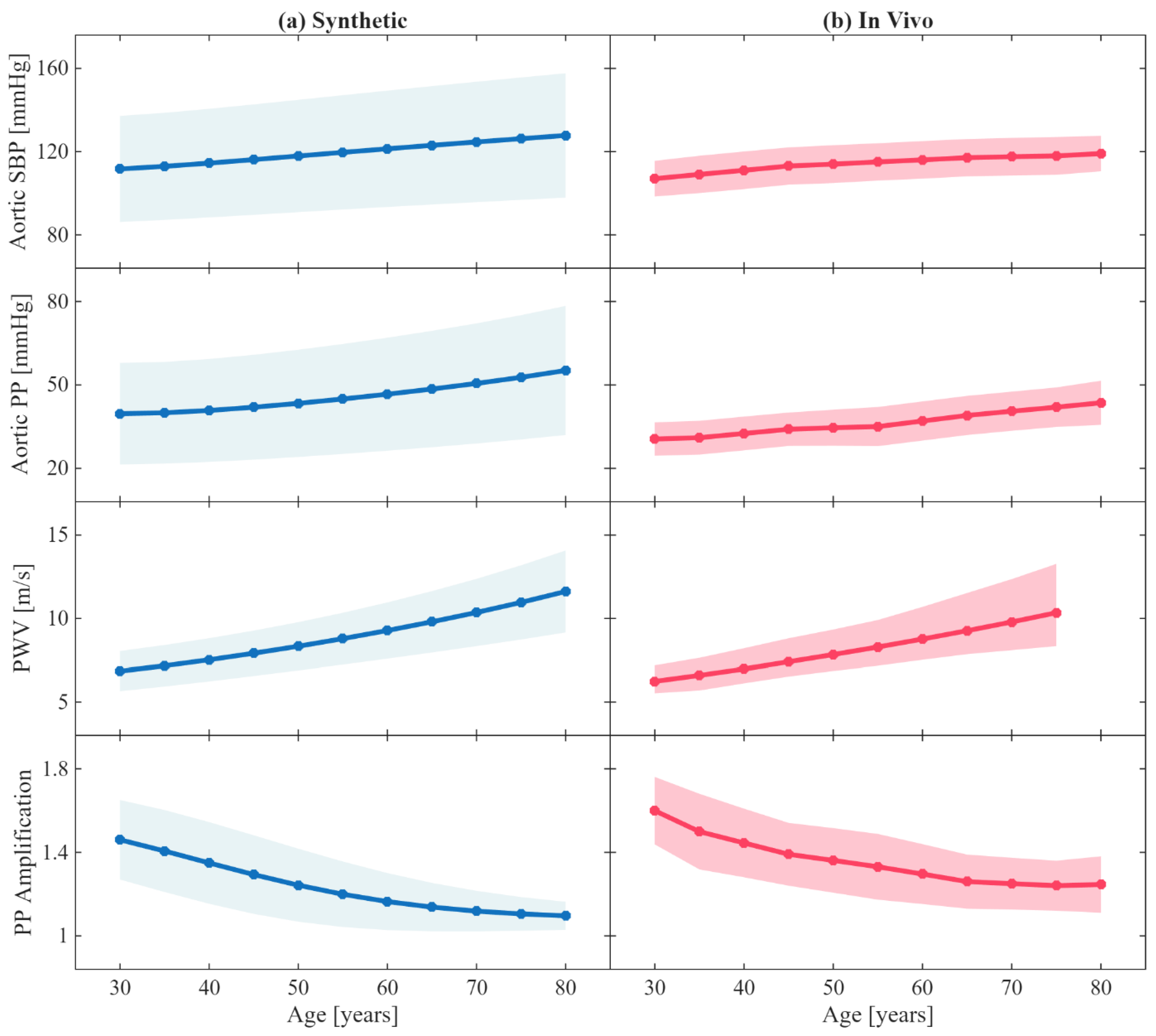 Sensors 25 06678 g004