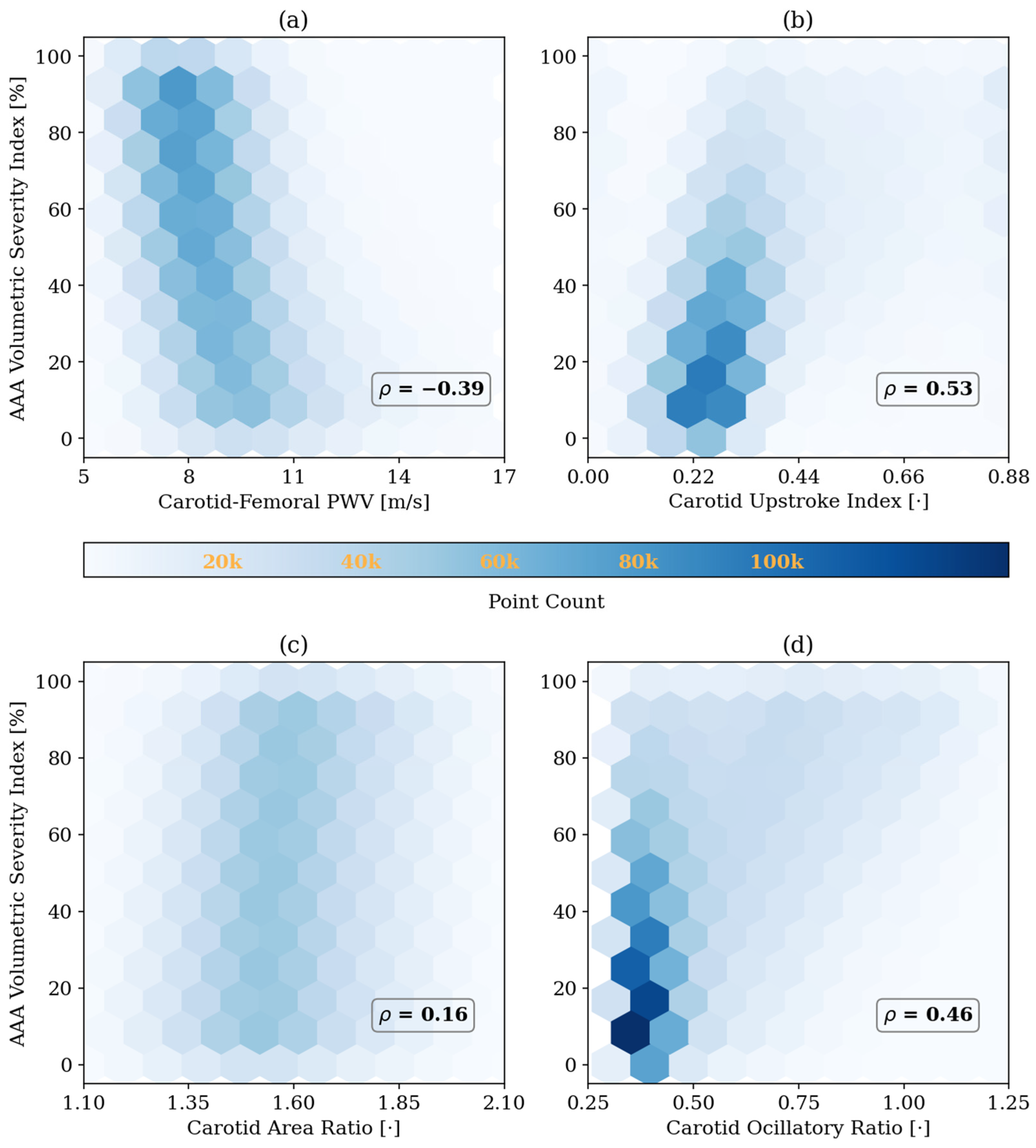 Sensors 25 06678 g007