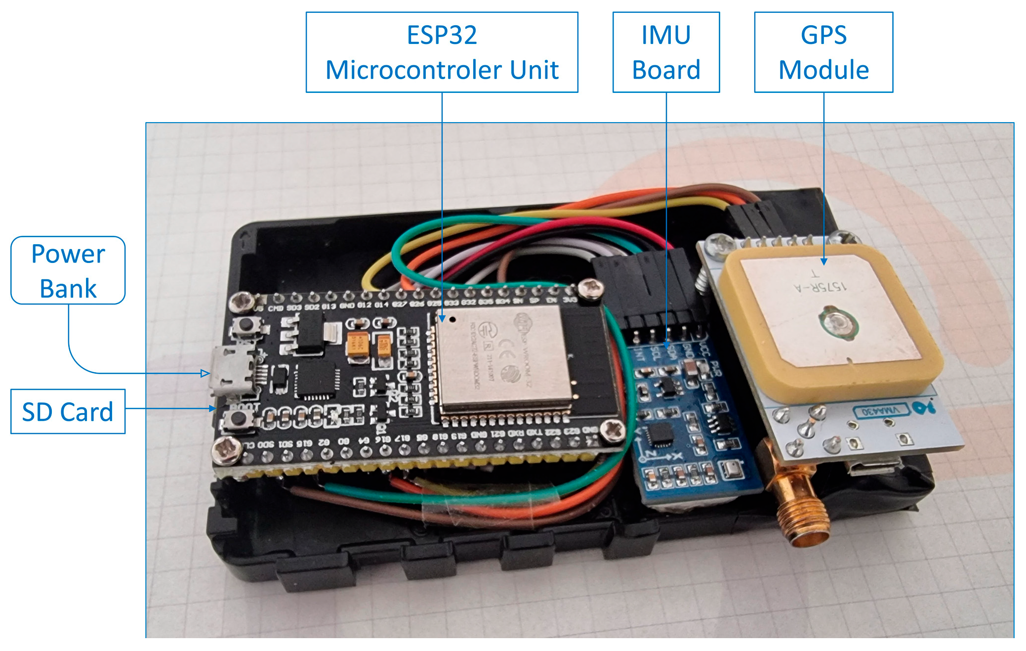 Sensors 25 06679 g006