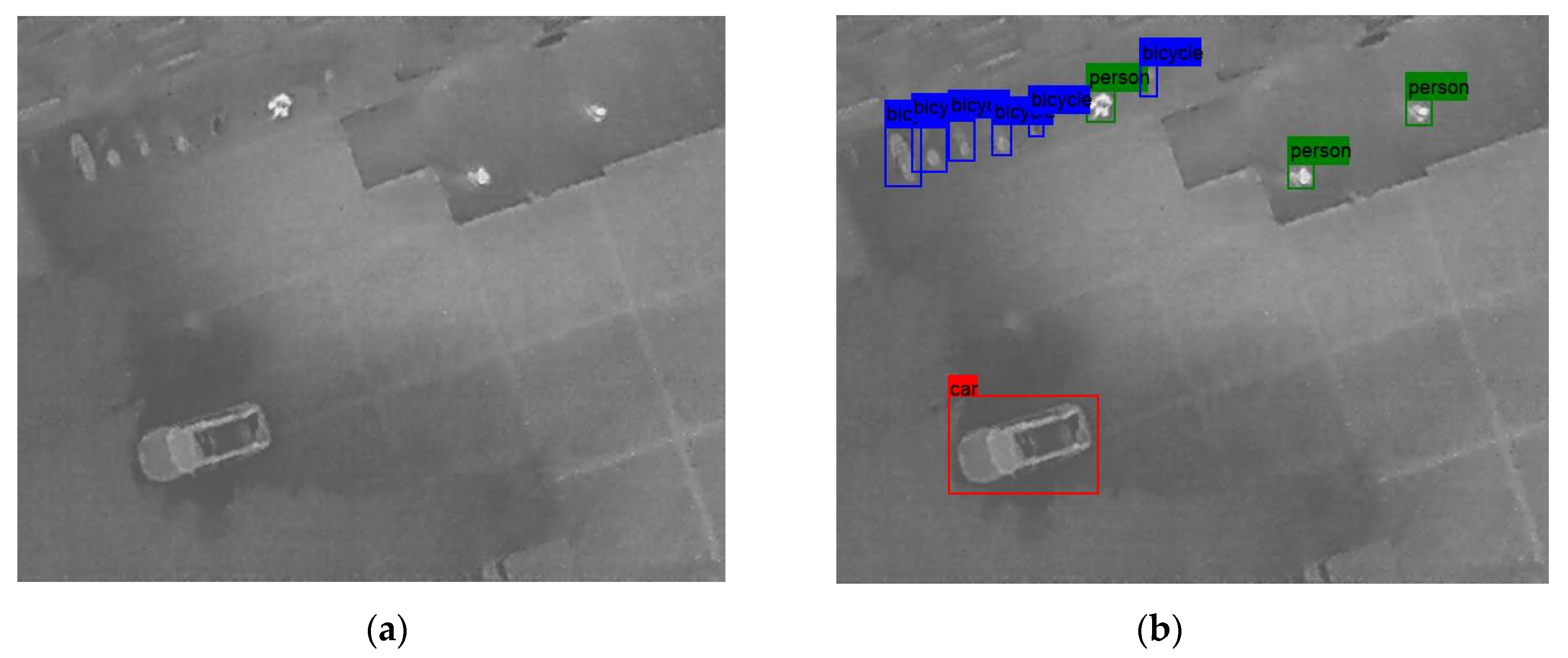 Sensors 25 06680 g003