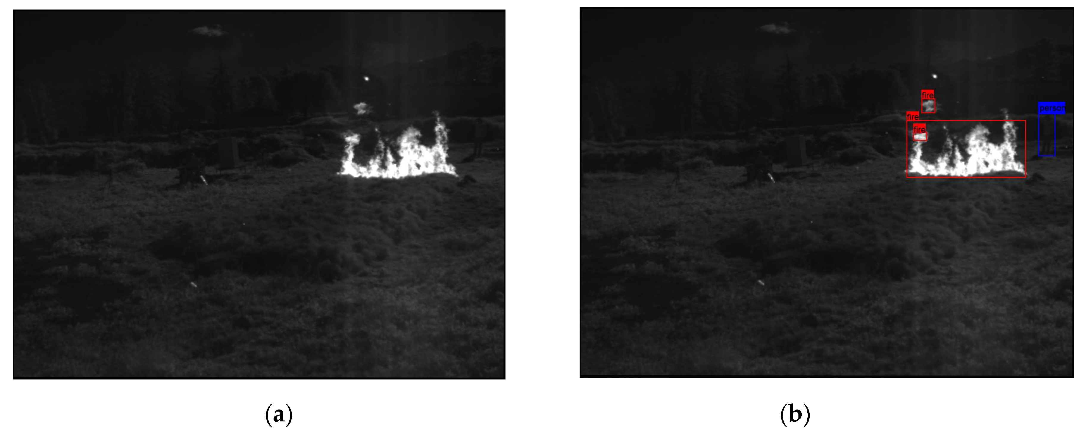 Sensors 25 06680 g004