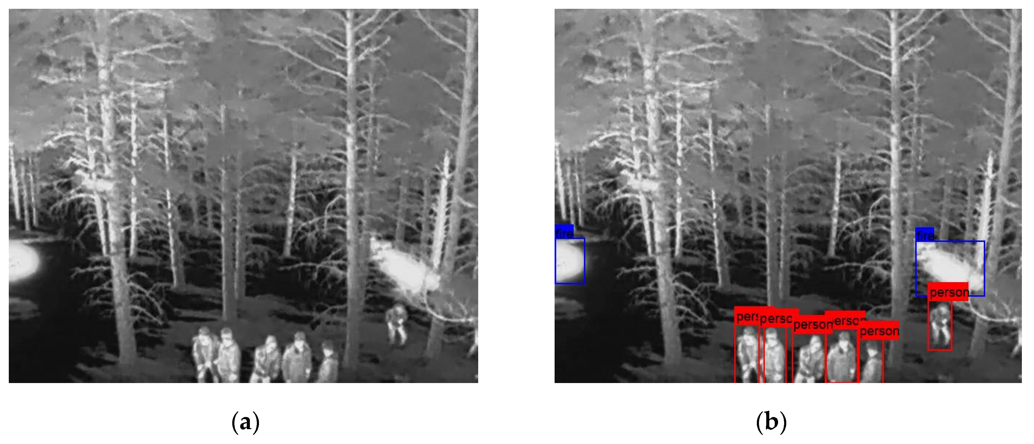 Sensors 25 06680 g005