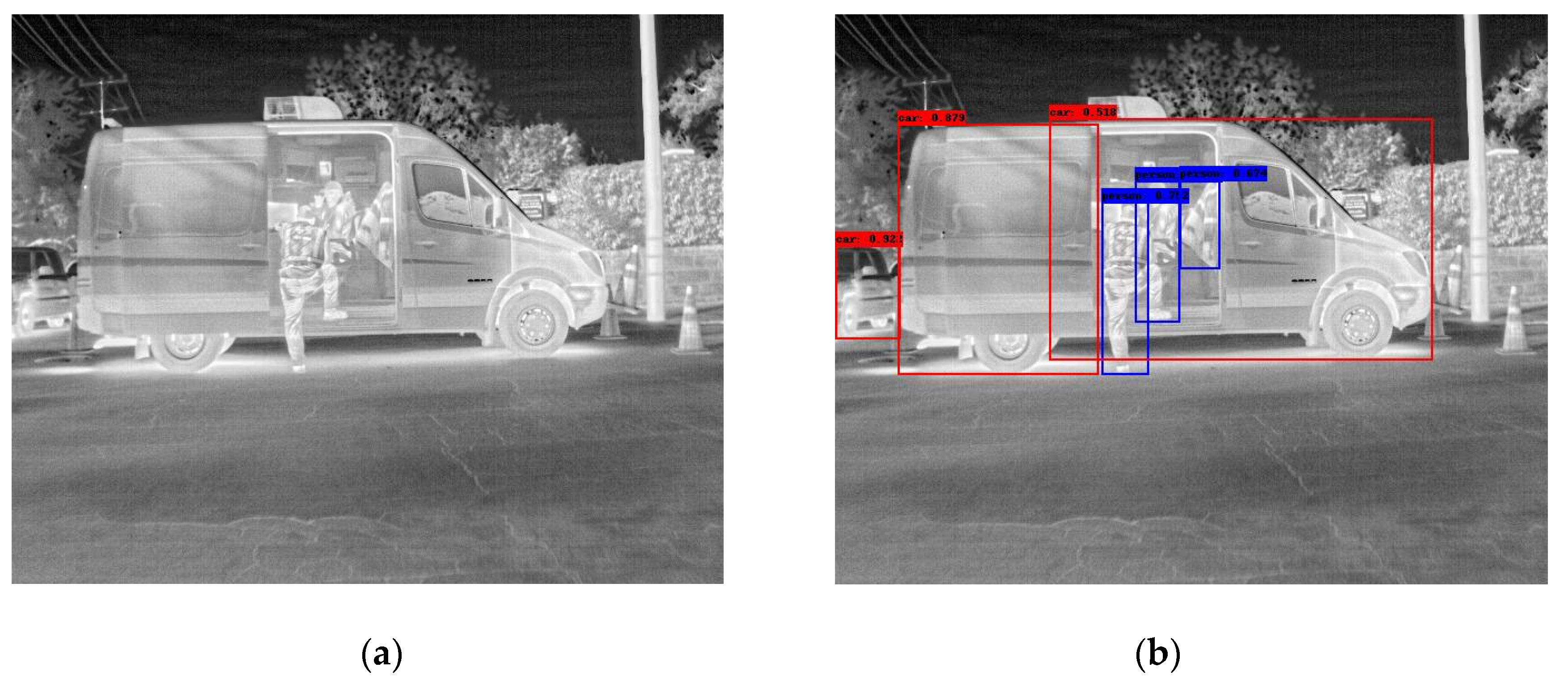 Sensors 25 06680 g006