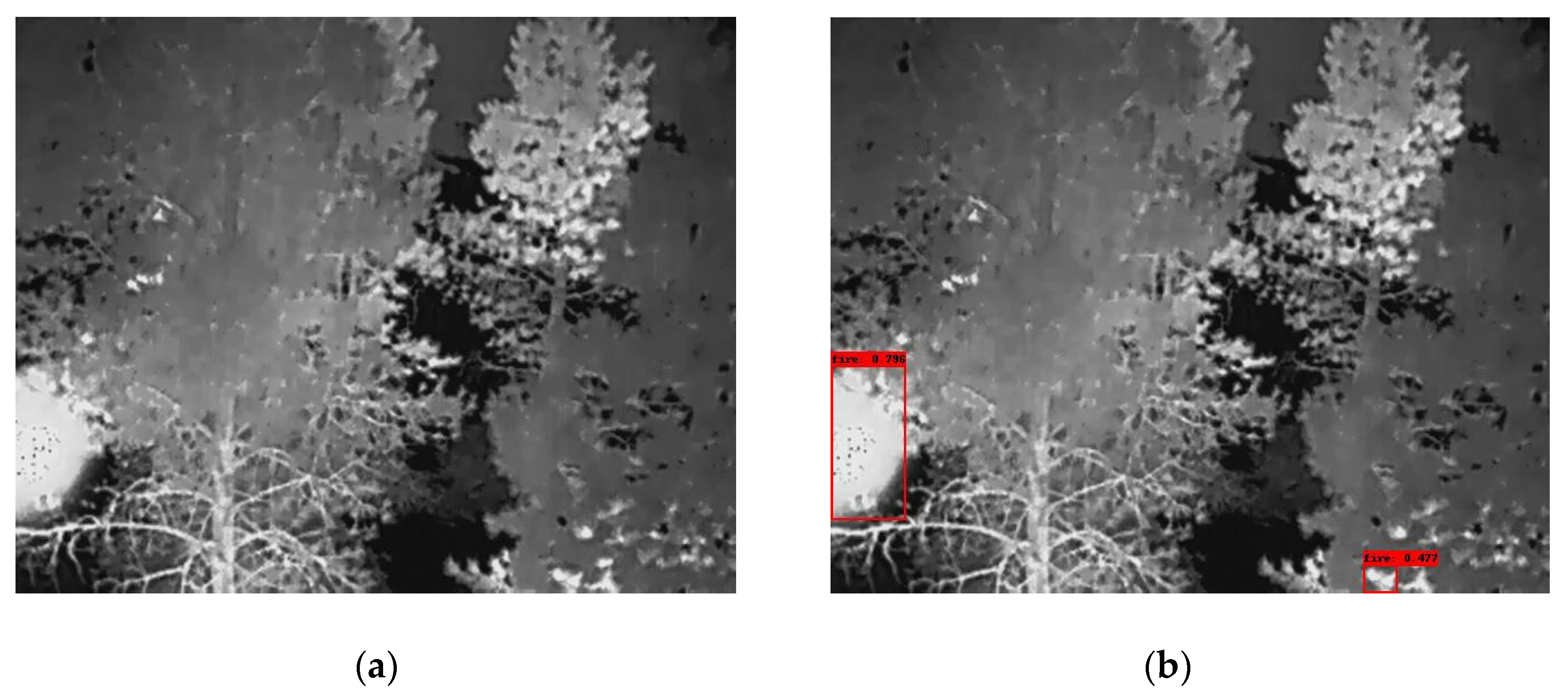 Sensors 25 06680 g010