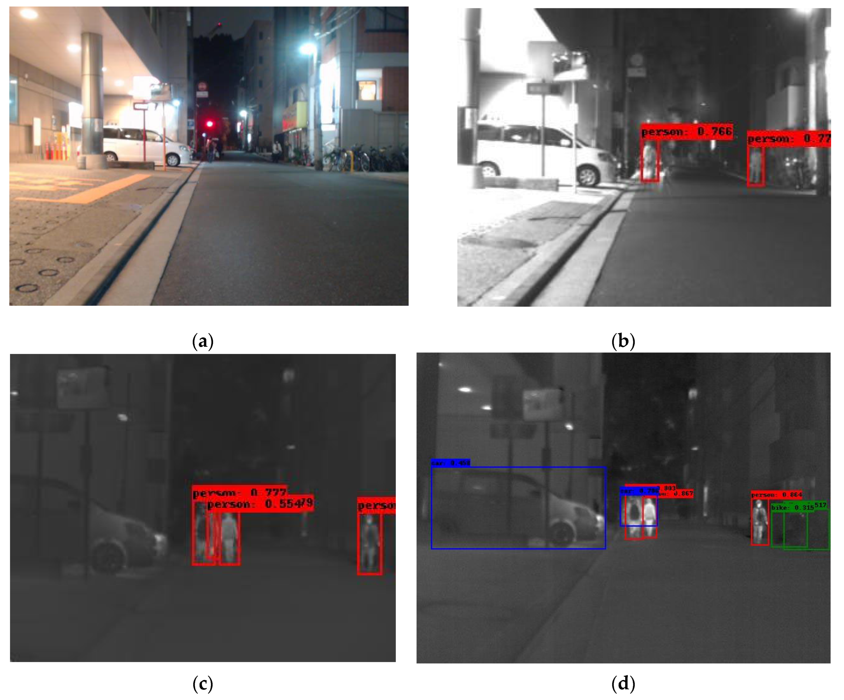 Sensors 25 06680 g012
