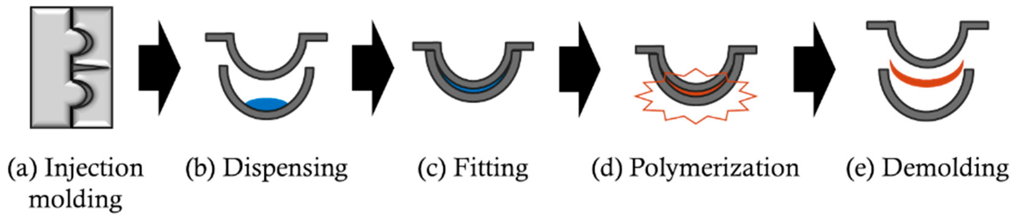 Sensors 25 06682 g001 Sensors 25 06682 g001
