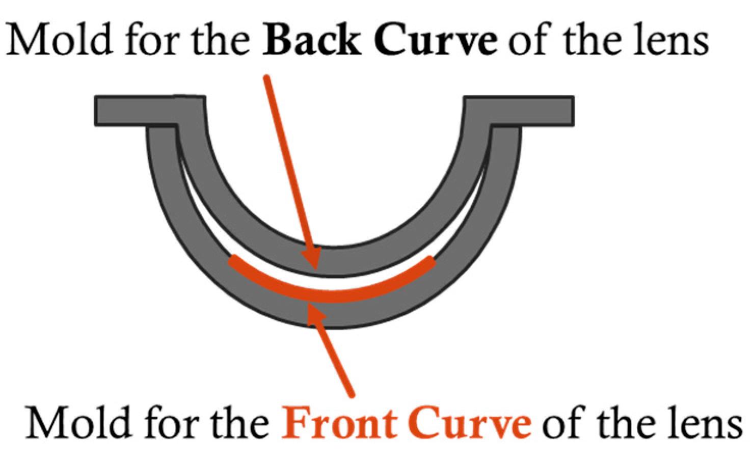 Sensors 25 06682 g006 Sensors 25 06682 g006