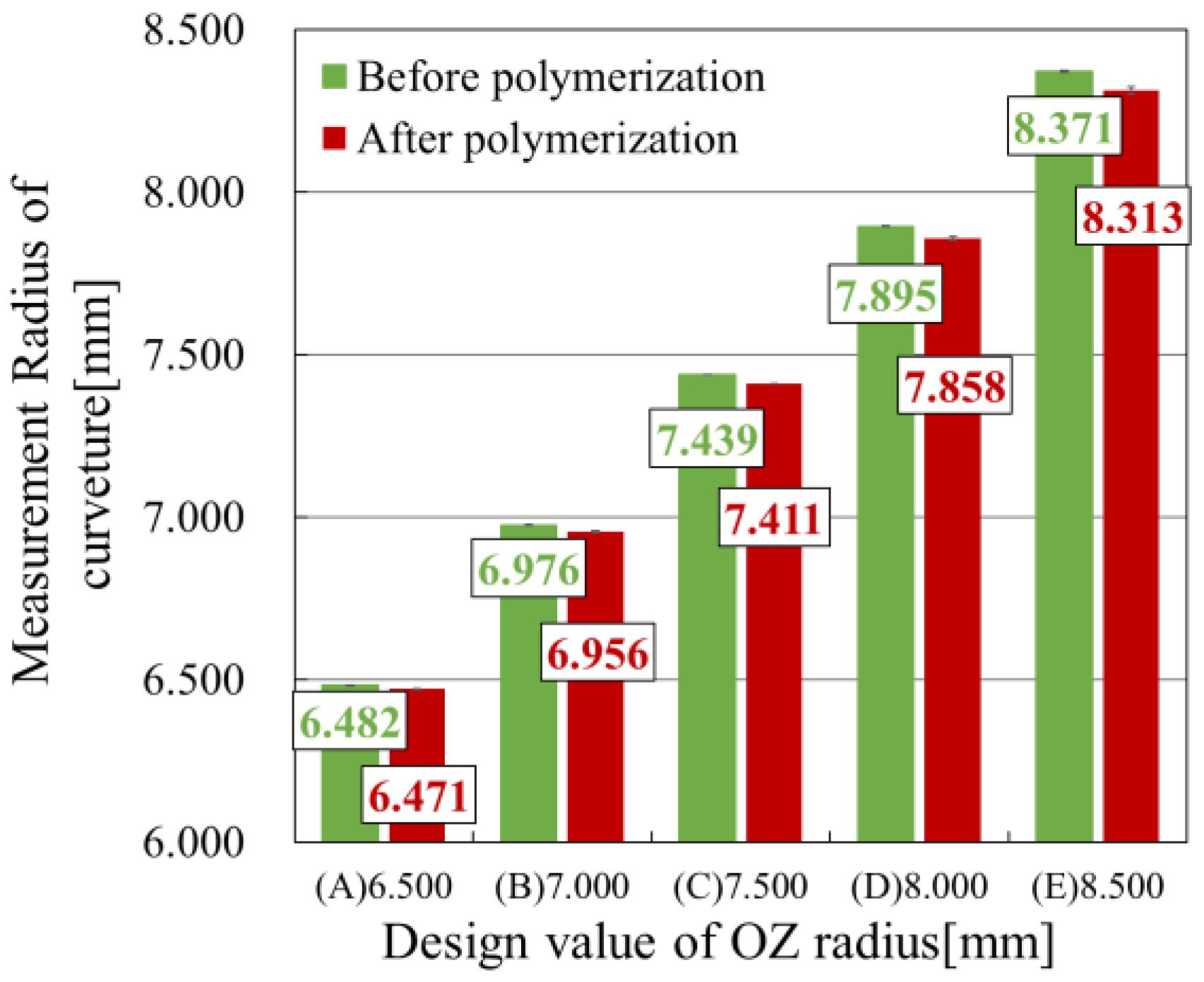 Sensors 25 06682 g008 Sensors 25 06682 g008