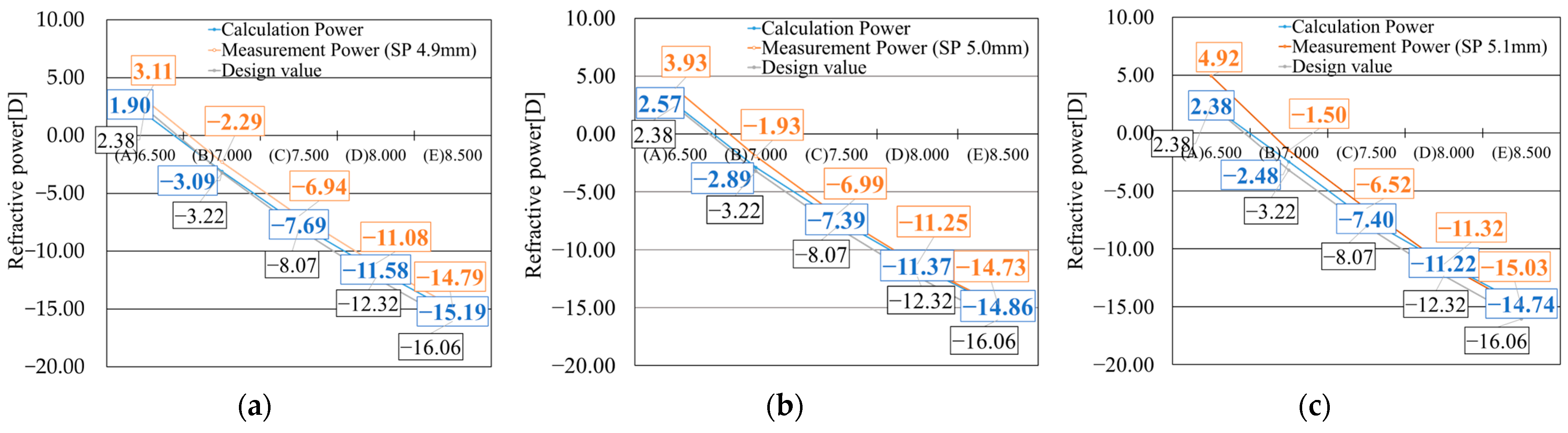 Sensors 25 06682 g013 Sensors 25 06682 g013