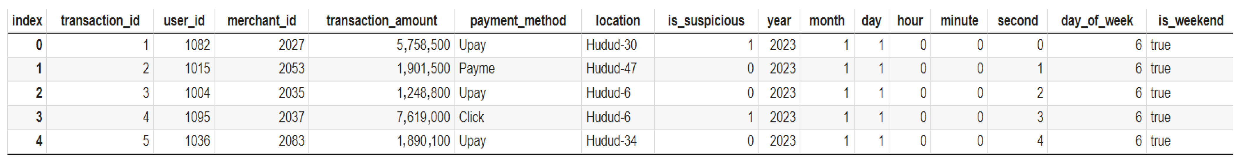 Sensors 25 06683 g003 Sensors 25 06683 g003