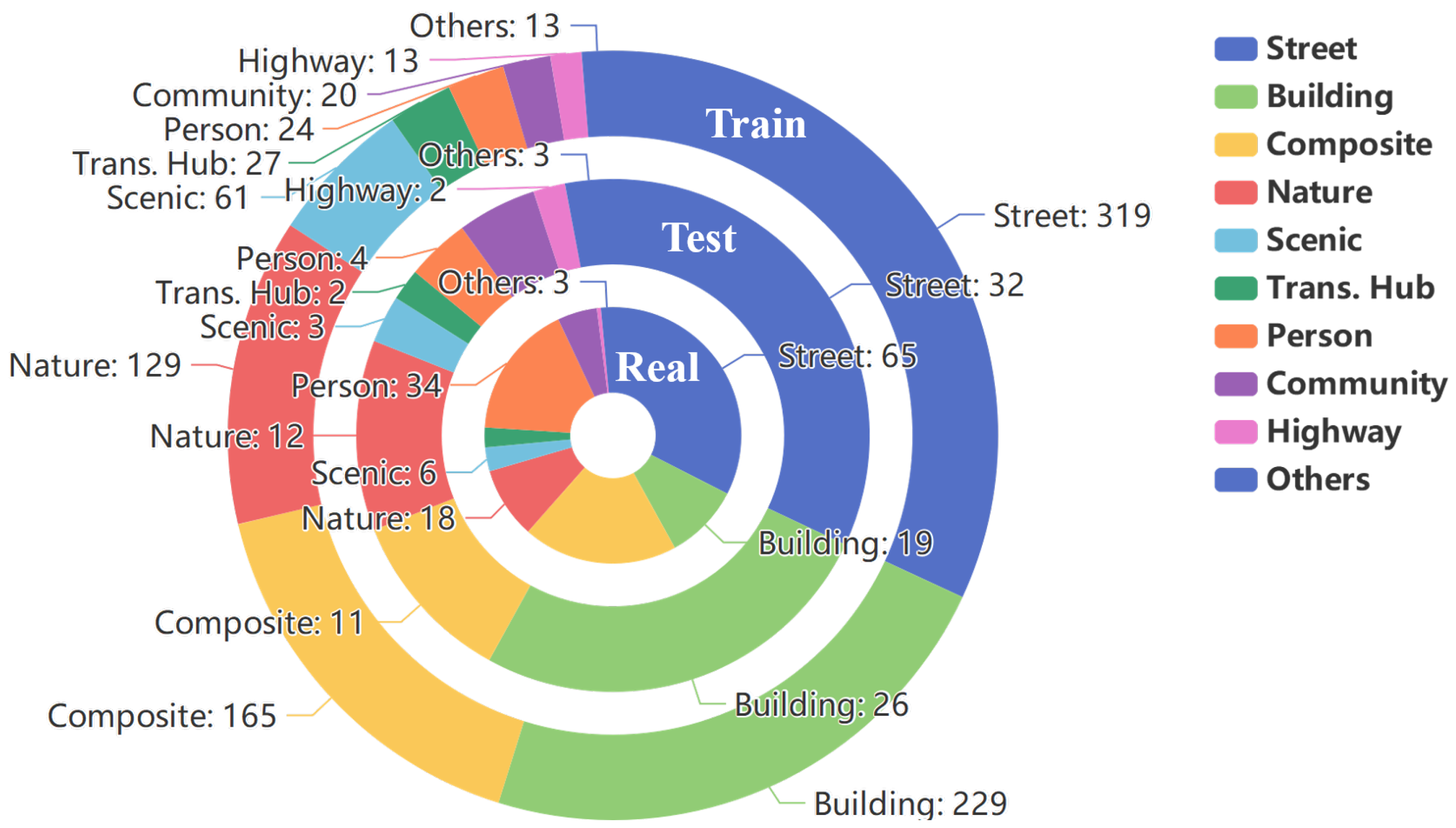 Sensors 25 06684 g001