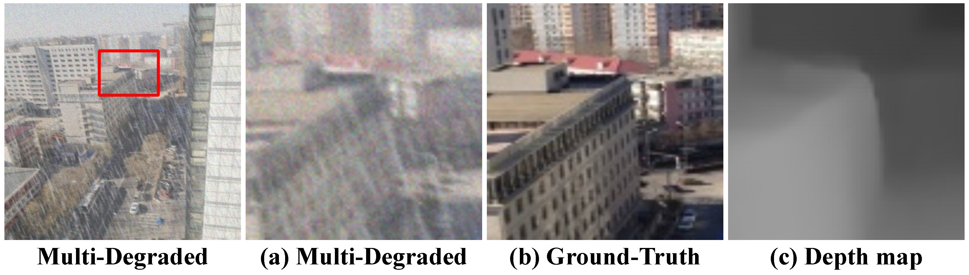 Sensors 25 06684 g004