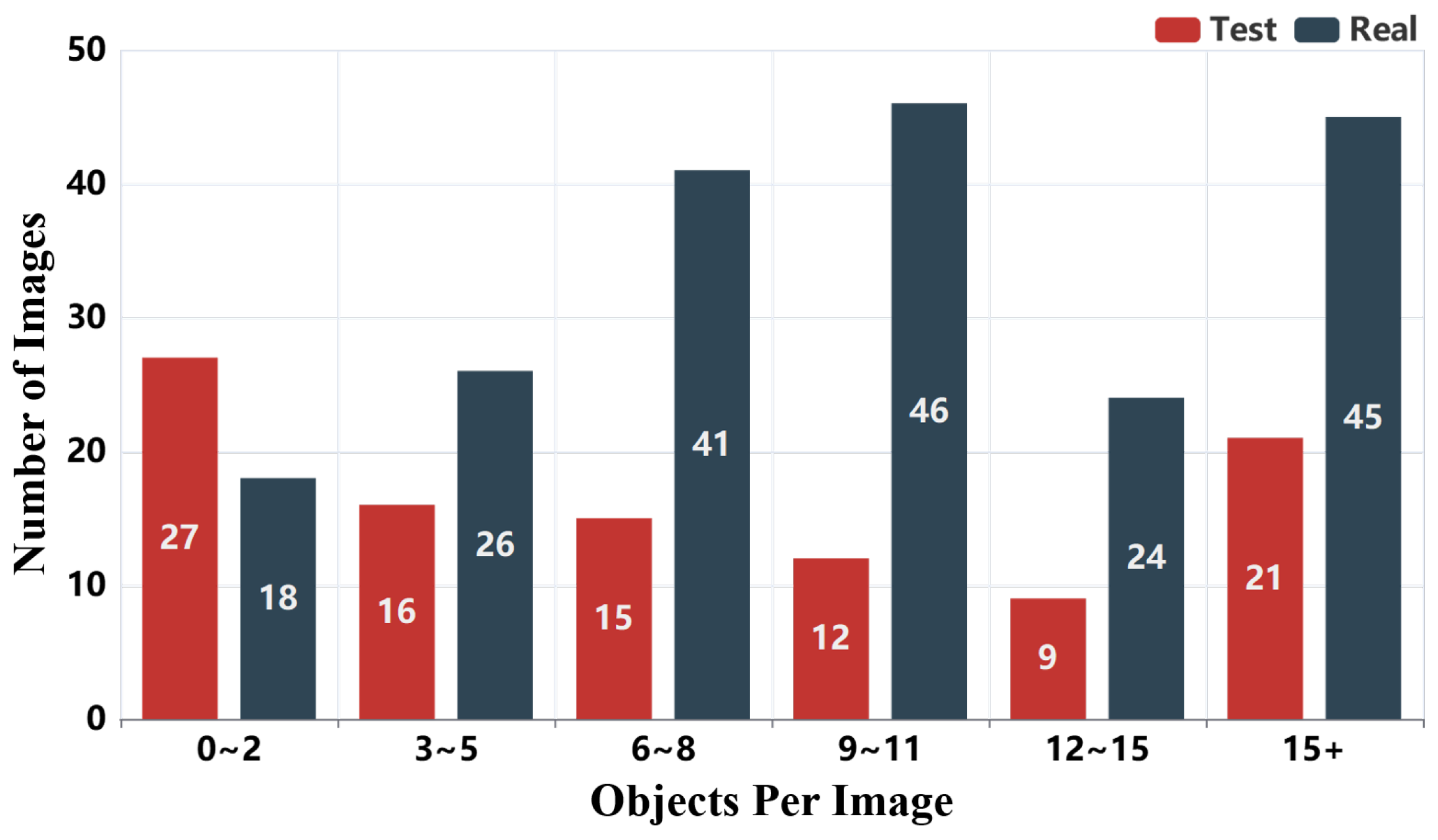 Sensors 25 06684 g007