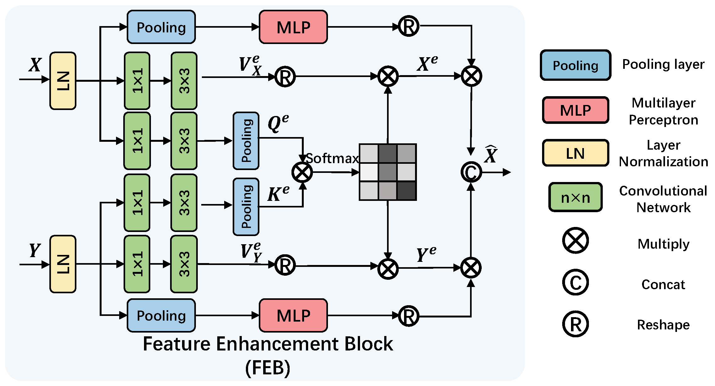 Sensors 25 06684 g010