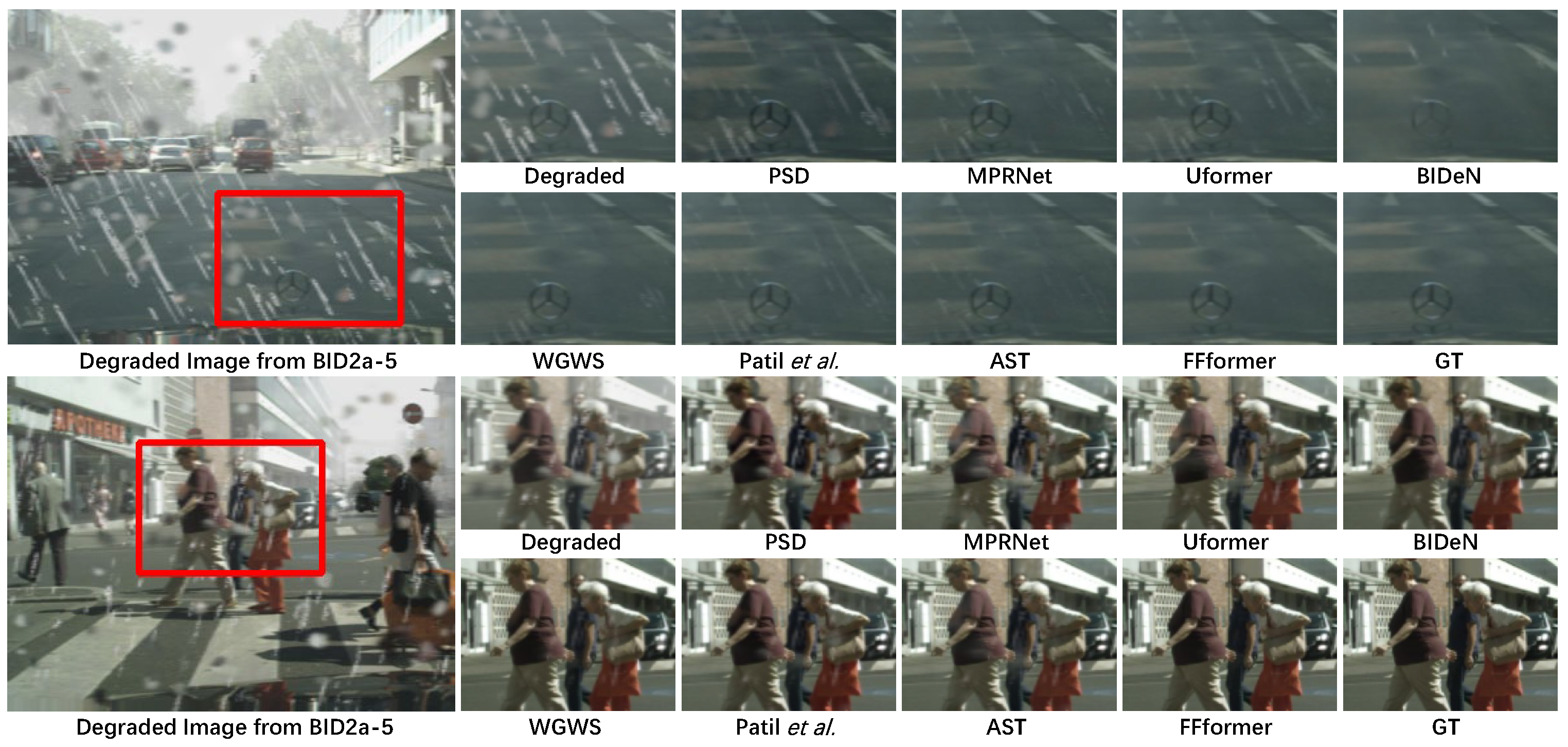 Sensors 25 06684 g012