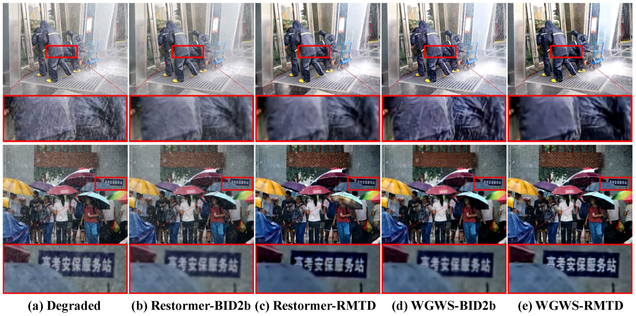 Sensors 25 06684 g014