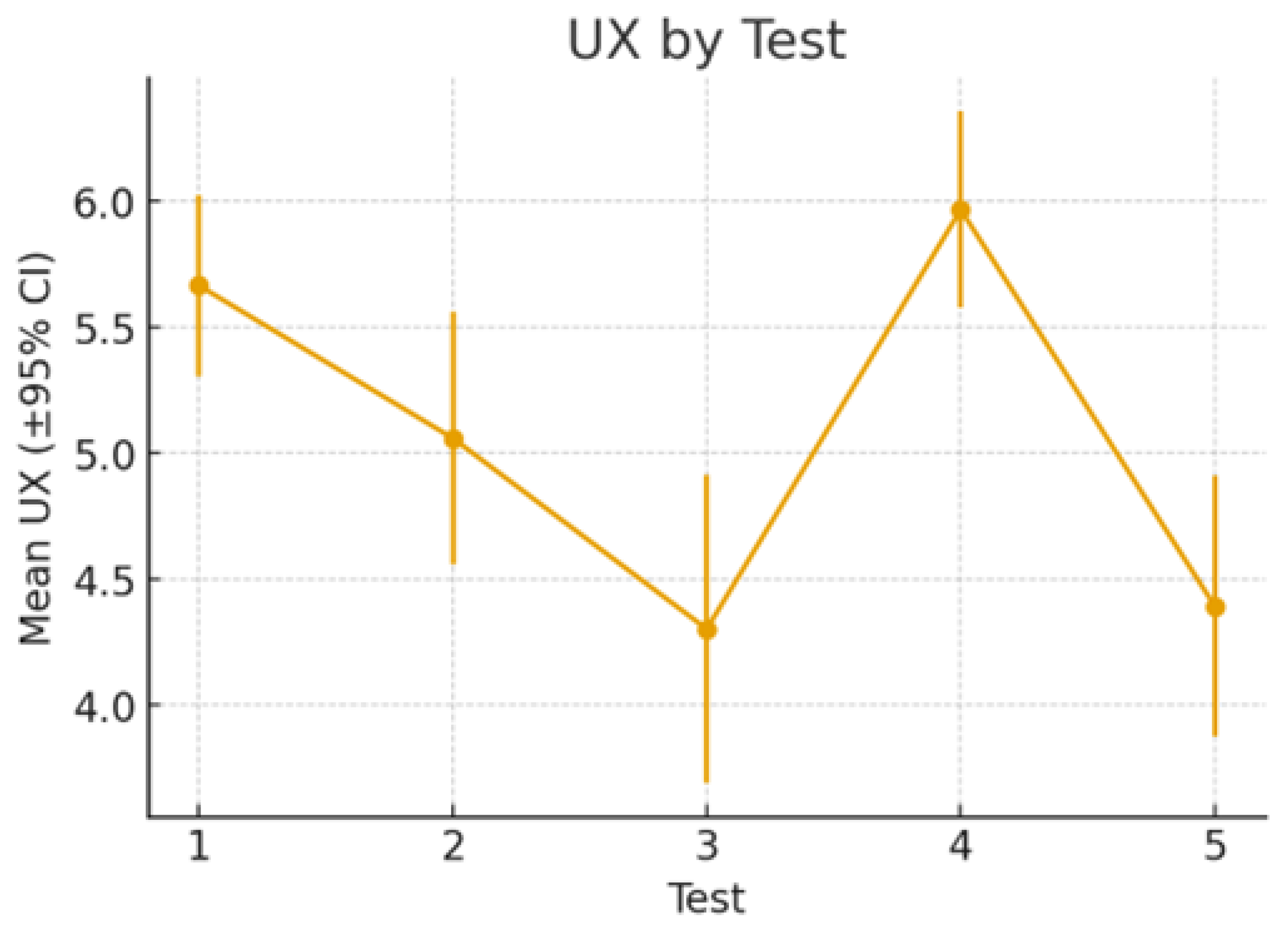 Sensors 25 06685 g009