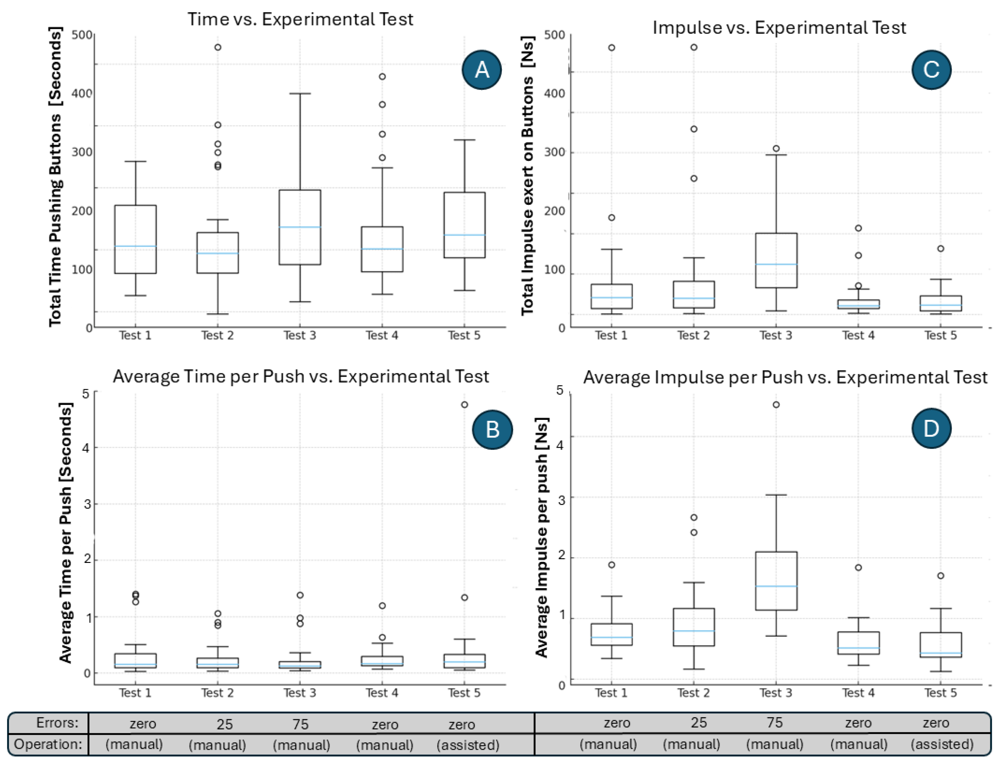 Sensors 25 06685 g011