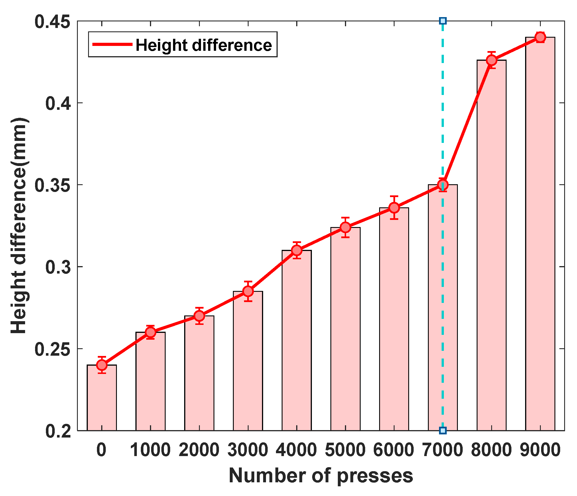 Sensors 25 06687 g011