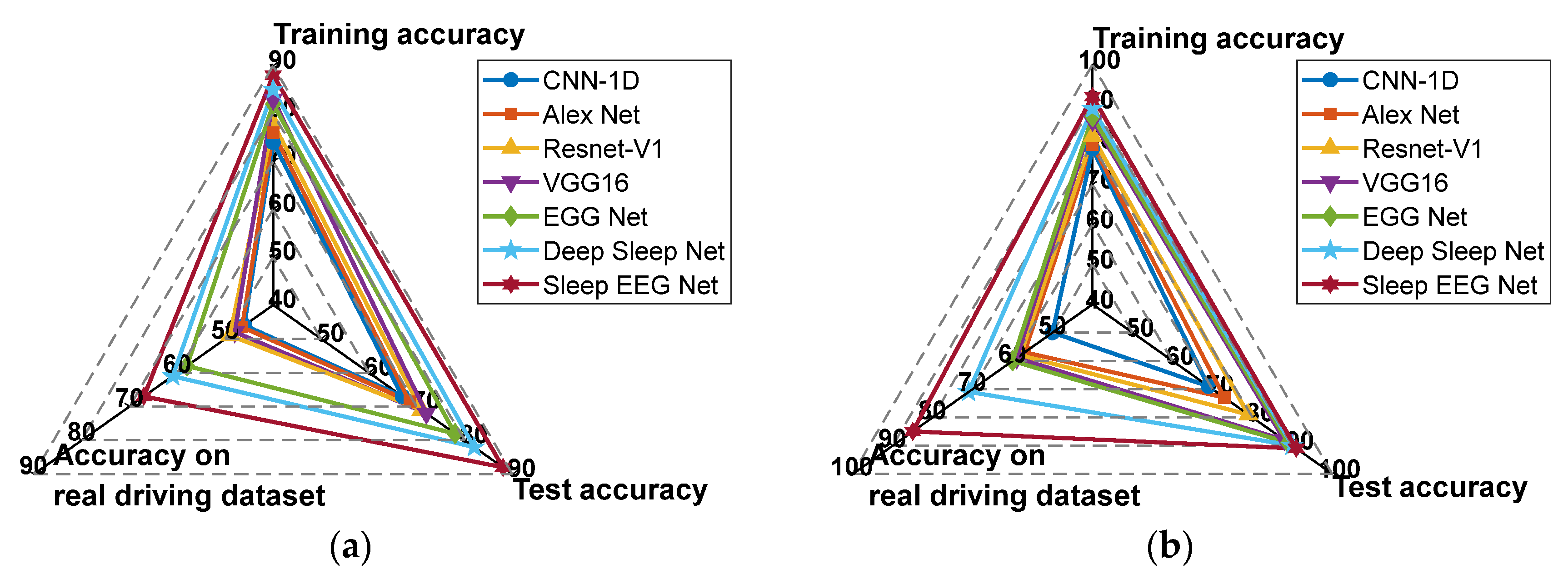 Sensors 25 06687 g019