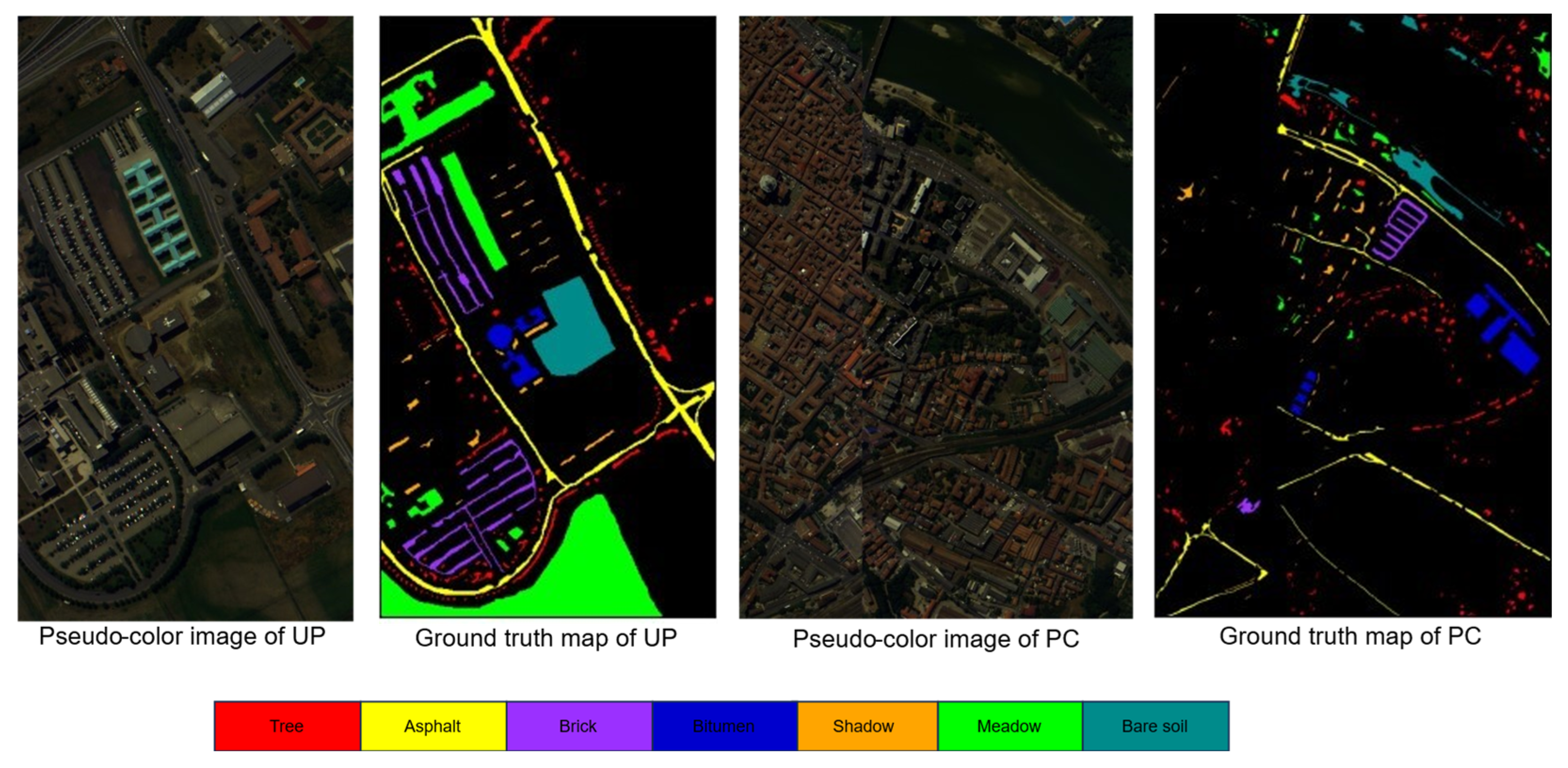 Sensors 25 06688 g005