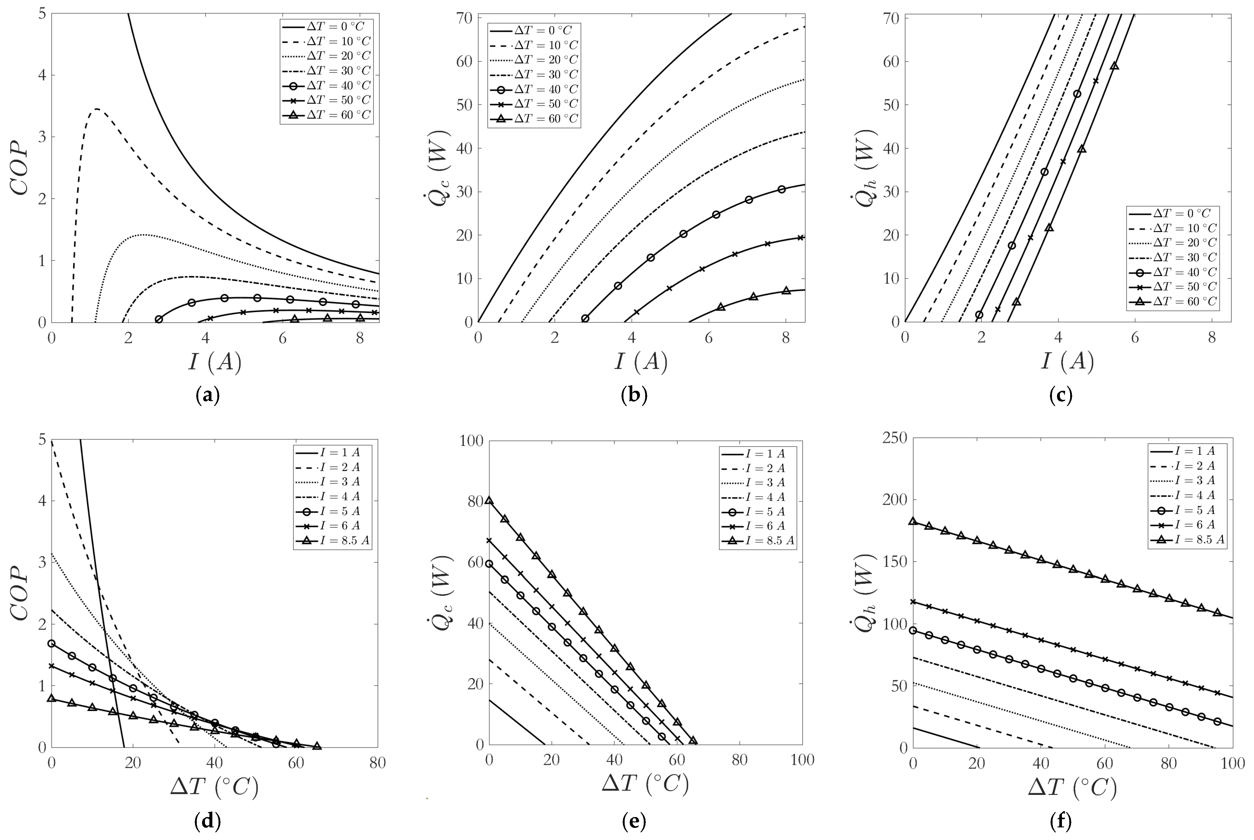 Sensors 25 06689 g002 Sensors 25 06689 g002