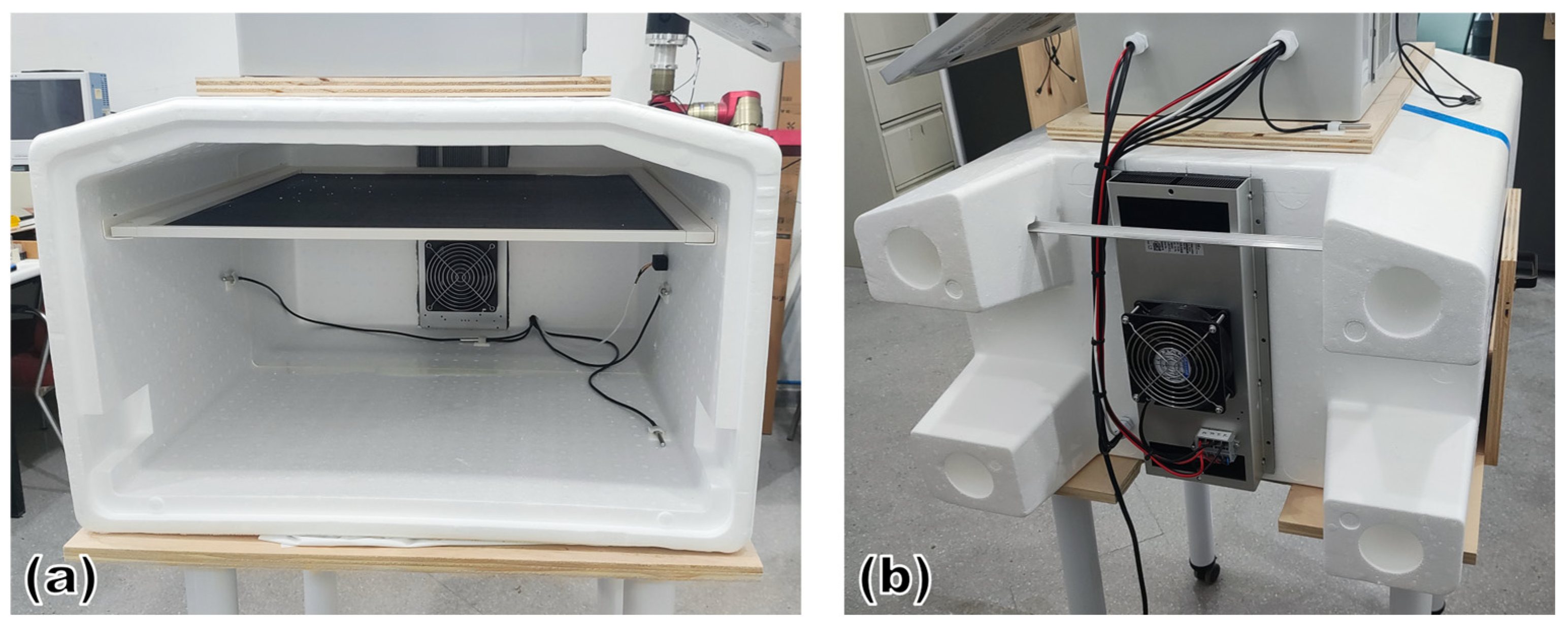 Sensors 25 06689 g004 Sensors 25 06689 g004