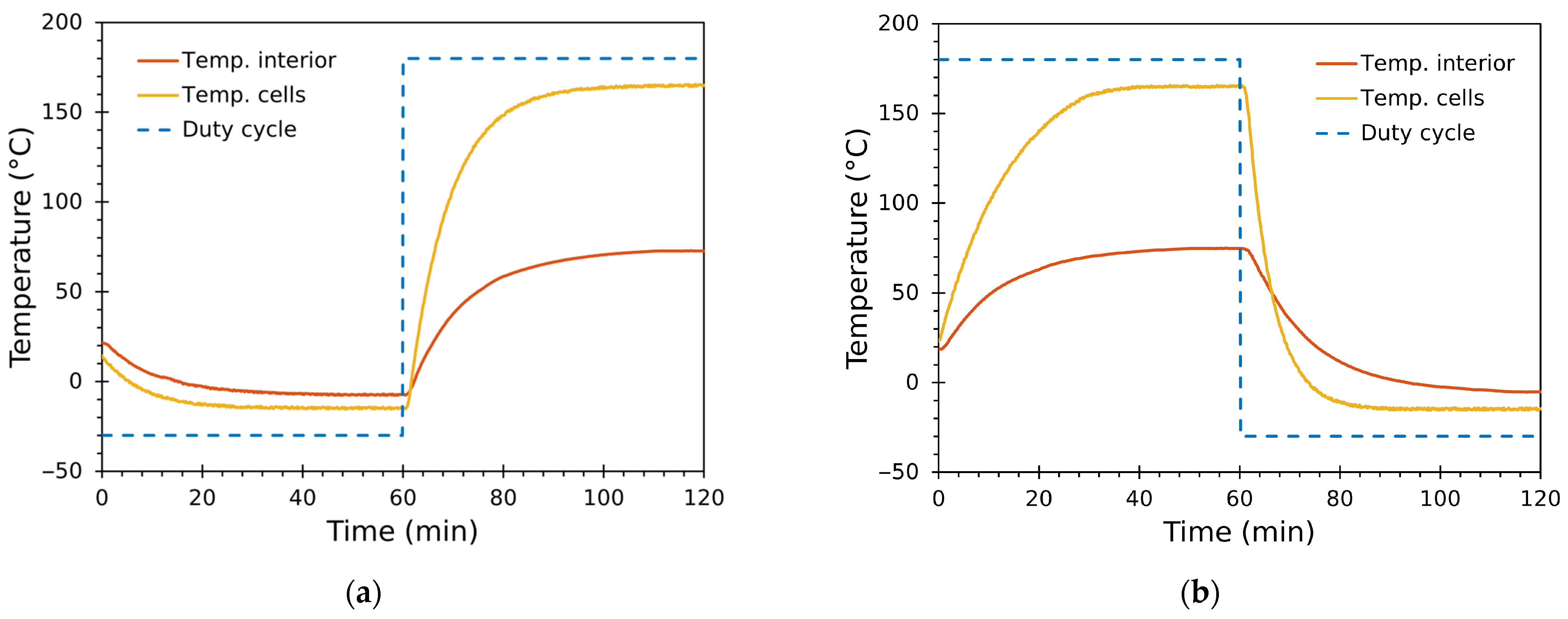 Sensors 25 06689 g008 Sensors 25 06689 g008