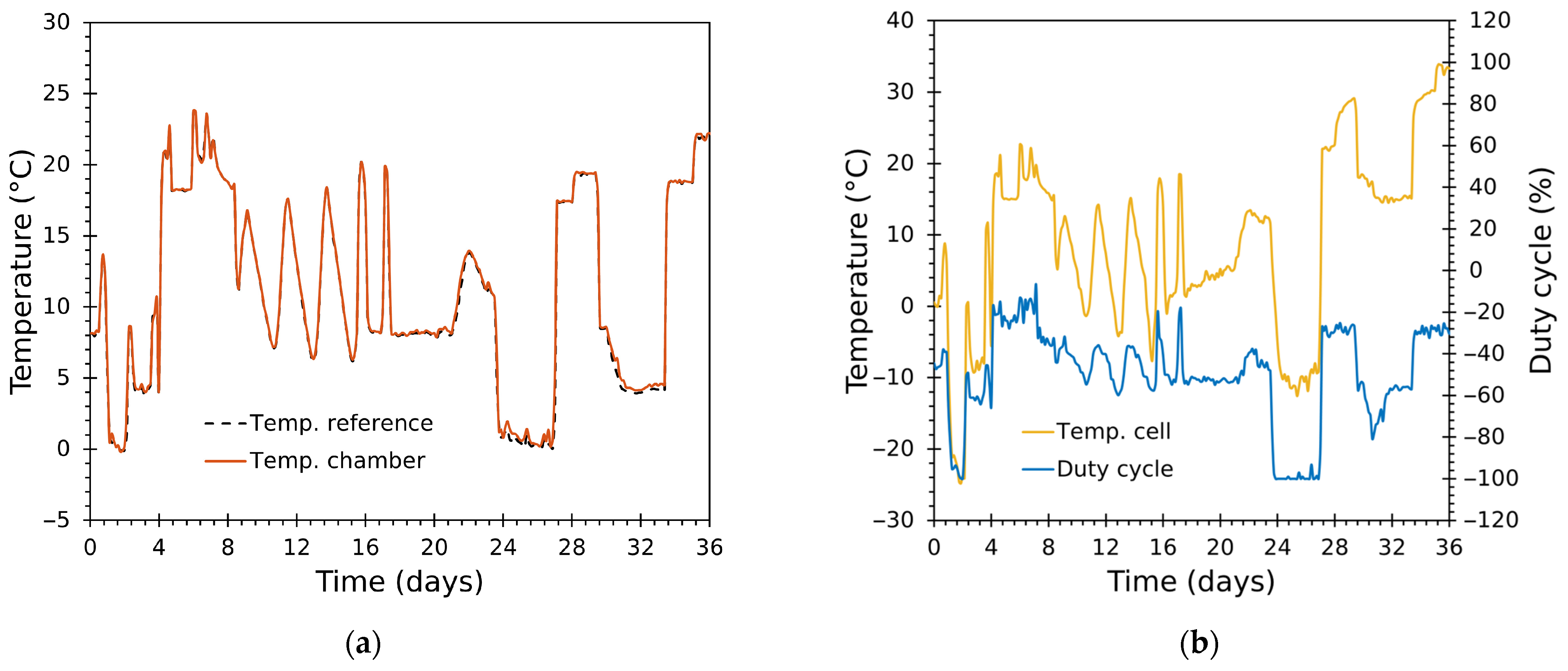 Sensors 25 06689 g010 Sensors 25 06689 g010