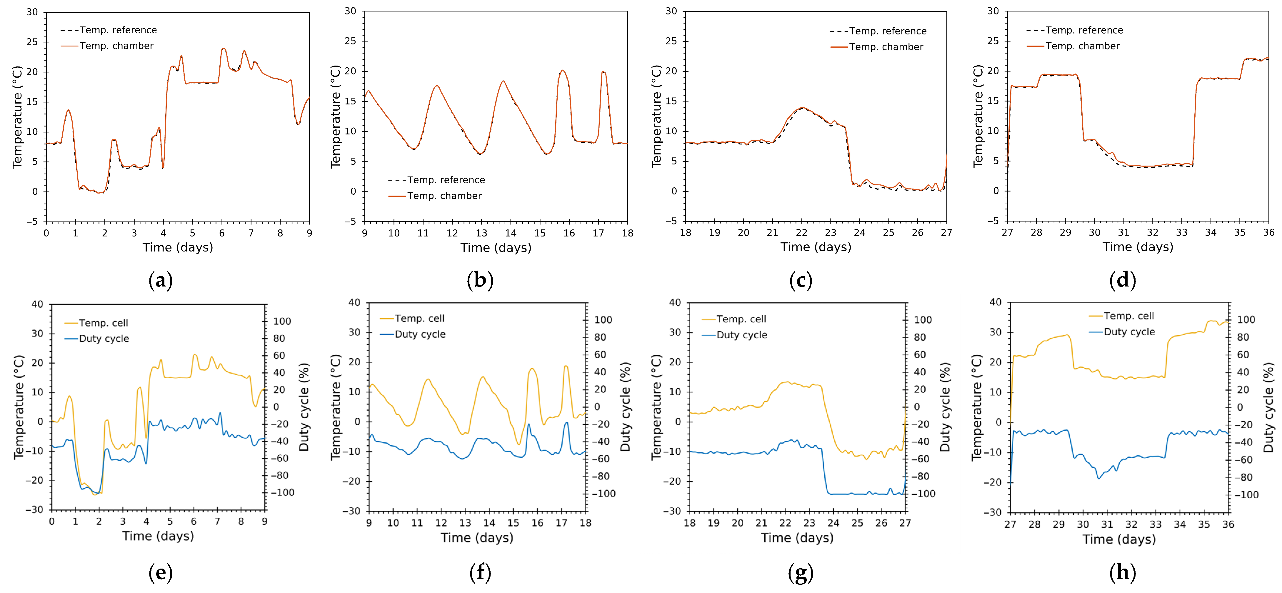 Sensors 25 06689 g011 Sensors 25 06689 g011