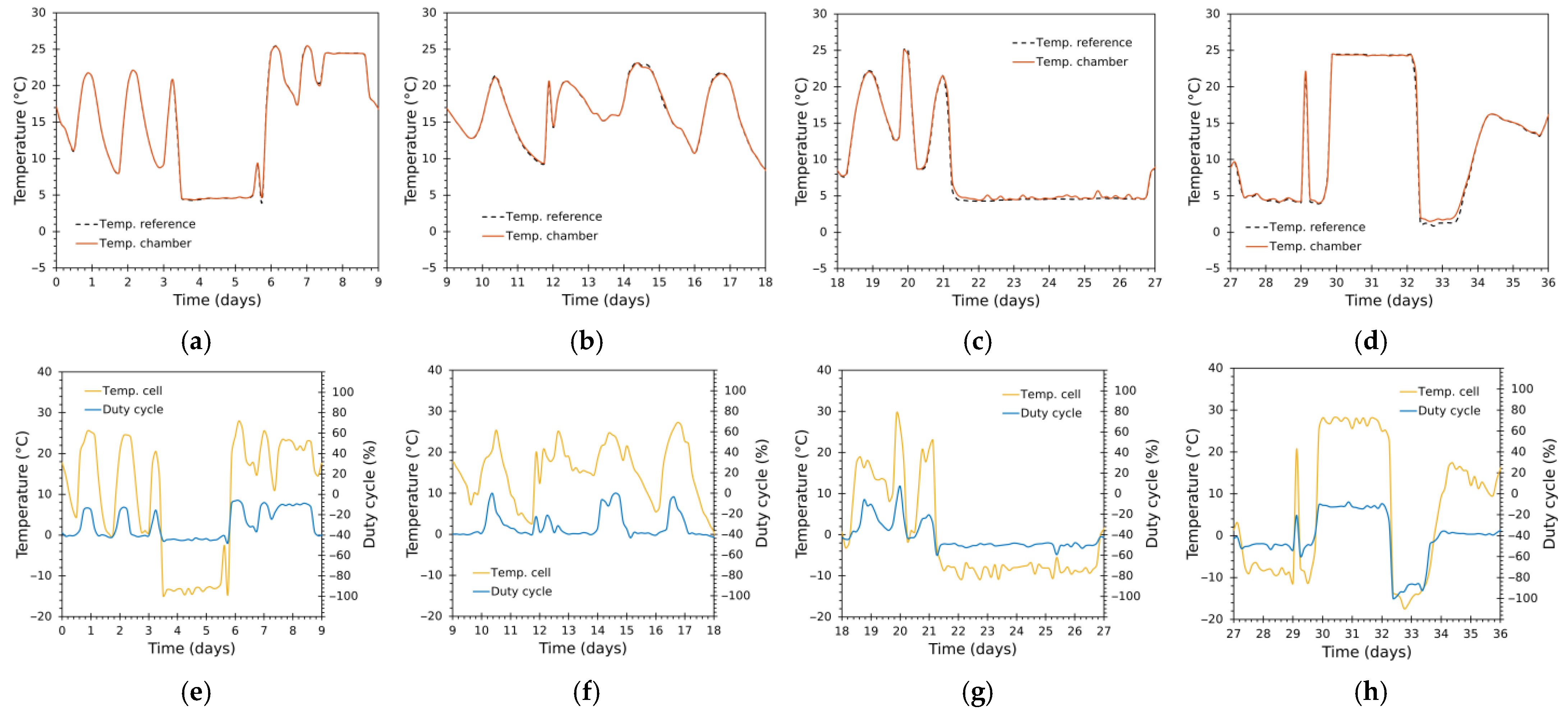 Sensors 25 06689 g013 Sensors 25 06689 g013