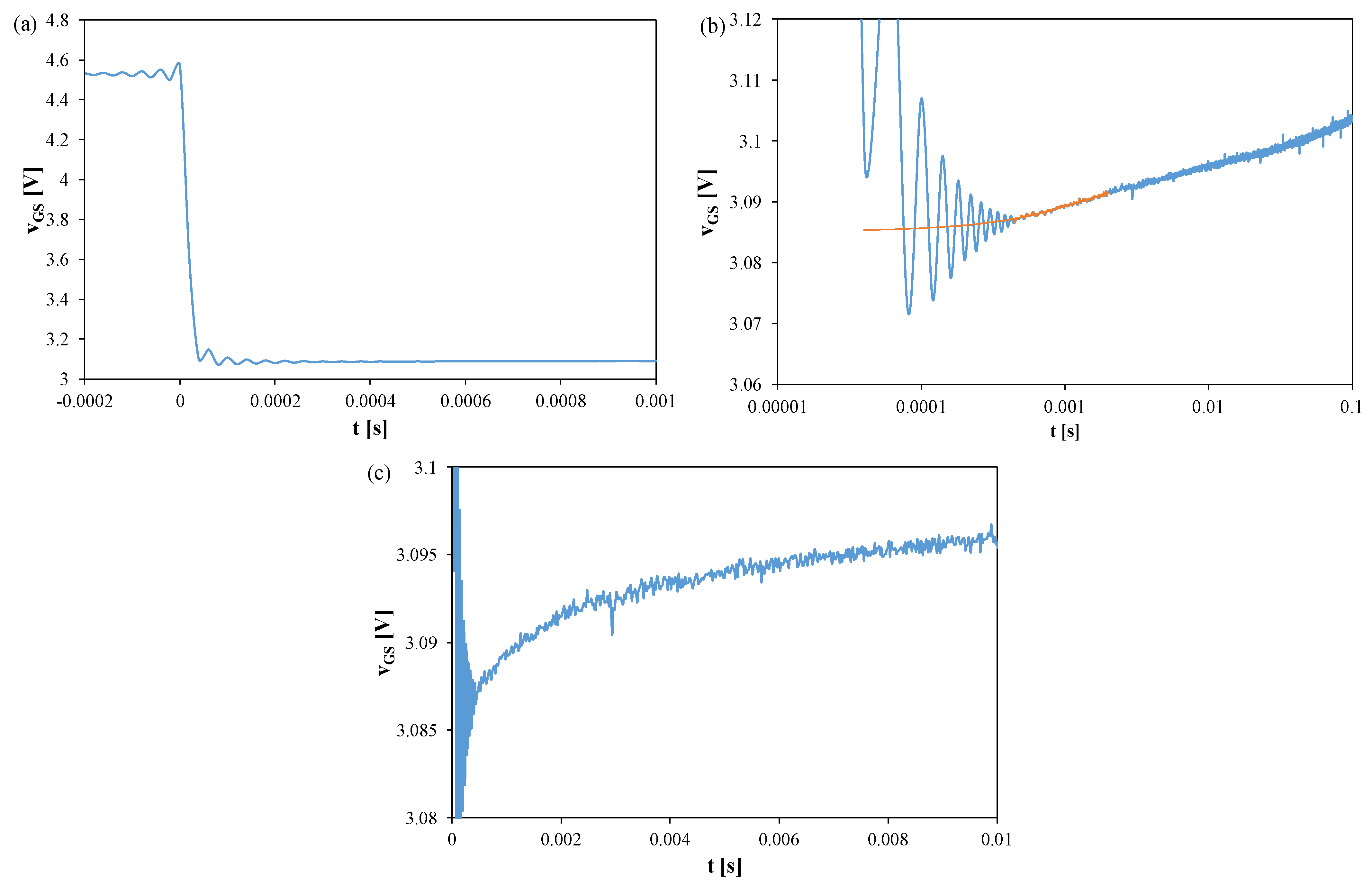 Sensors 25 06691 g003