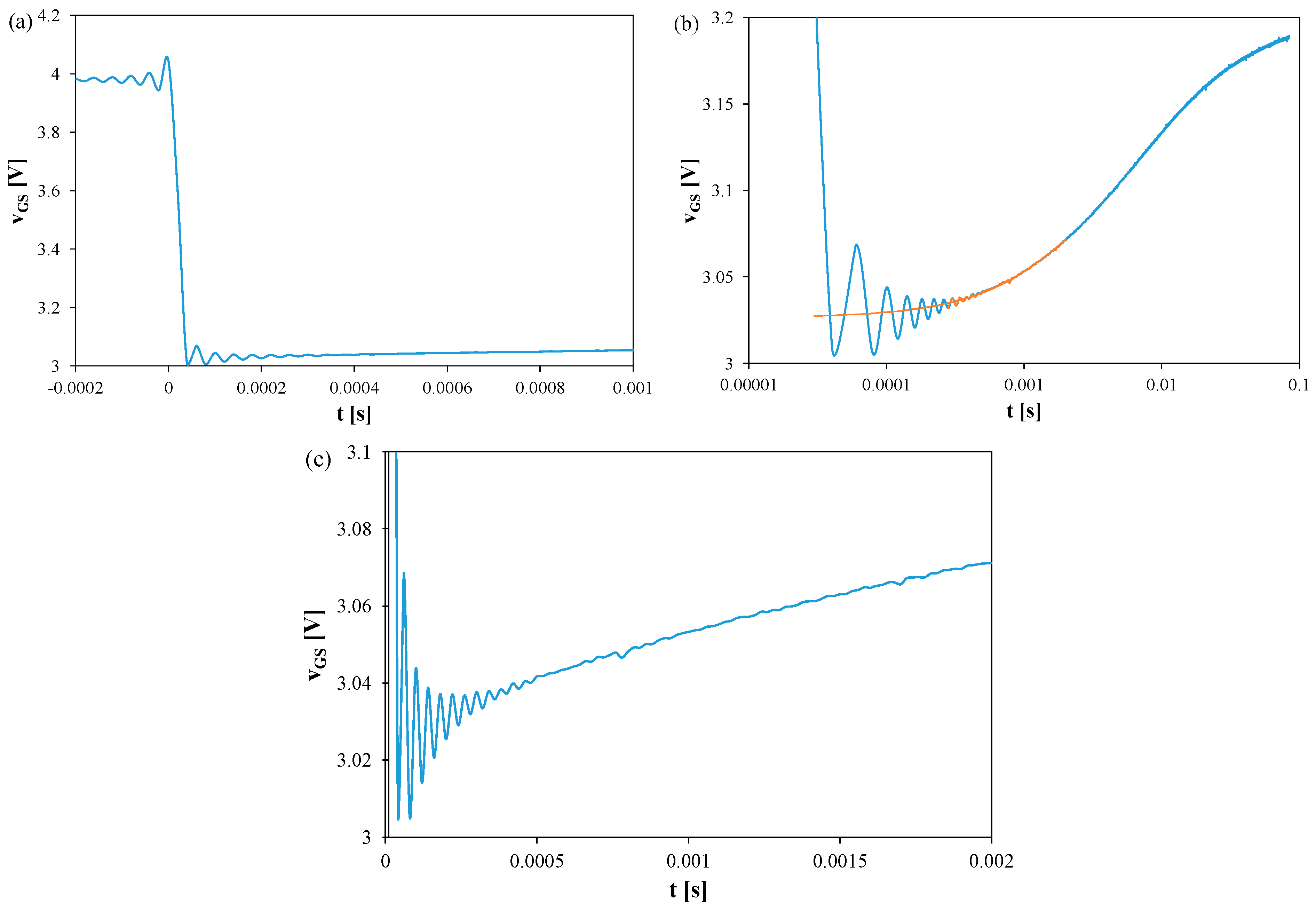 Sensors 25 06691 g004