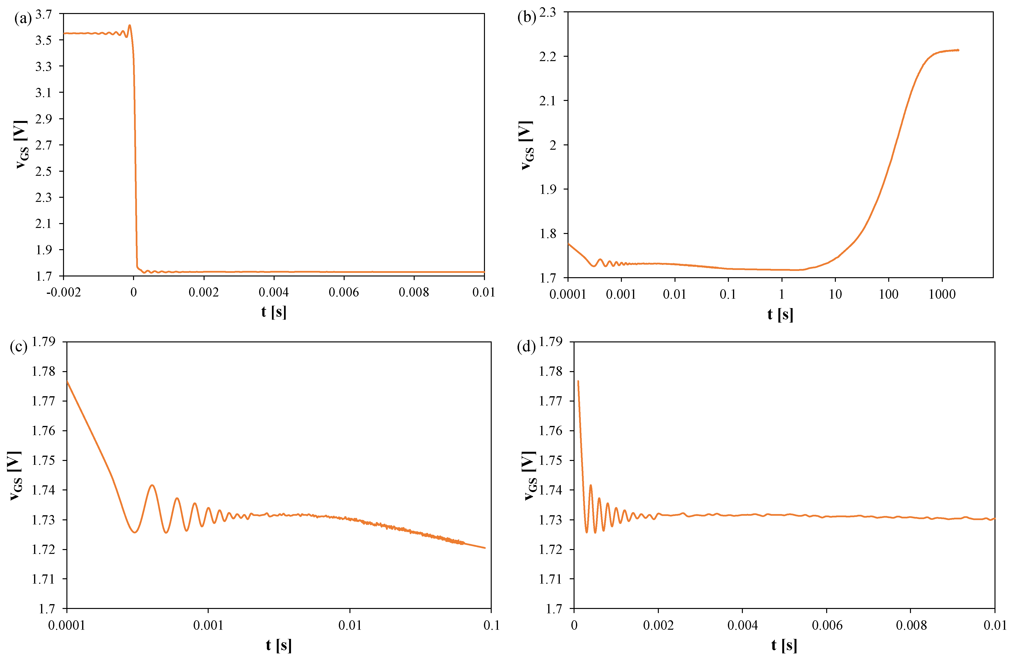 Sensors 25 06691 g008
