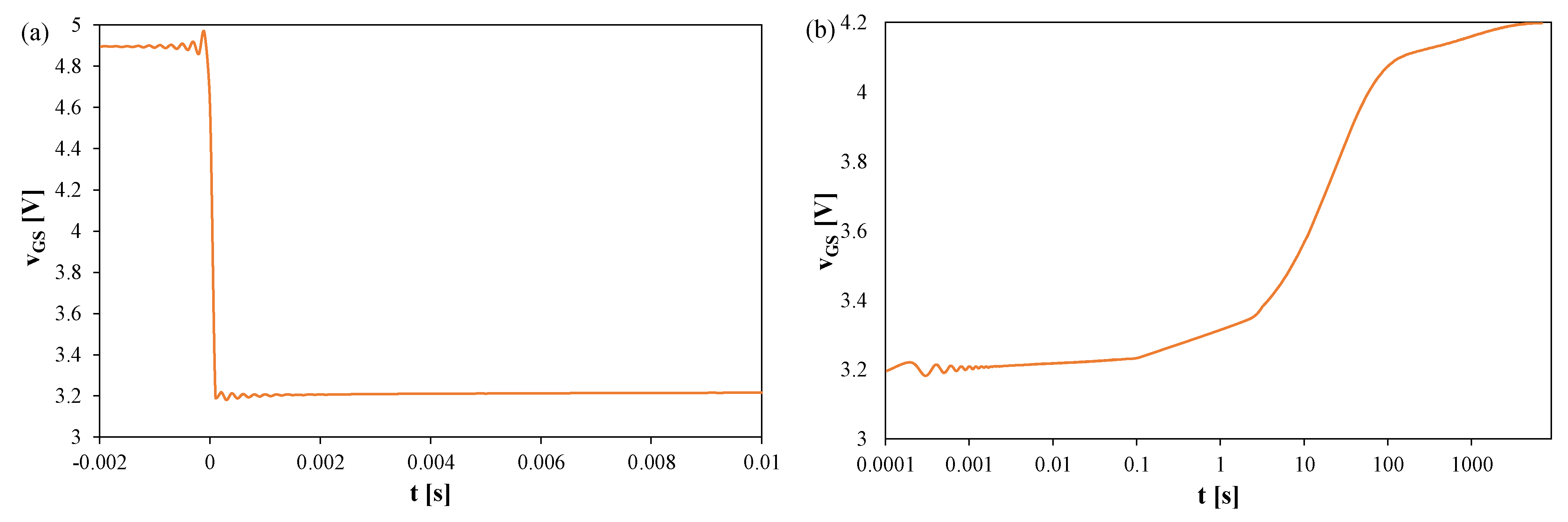 Sensors 25 06691 g009a