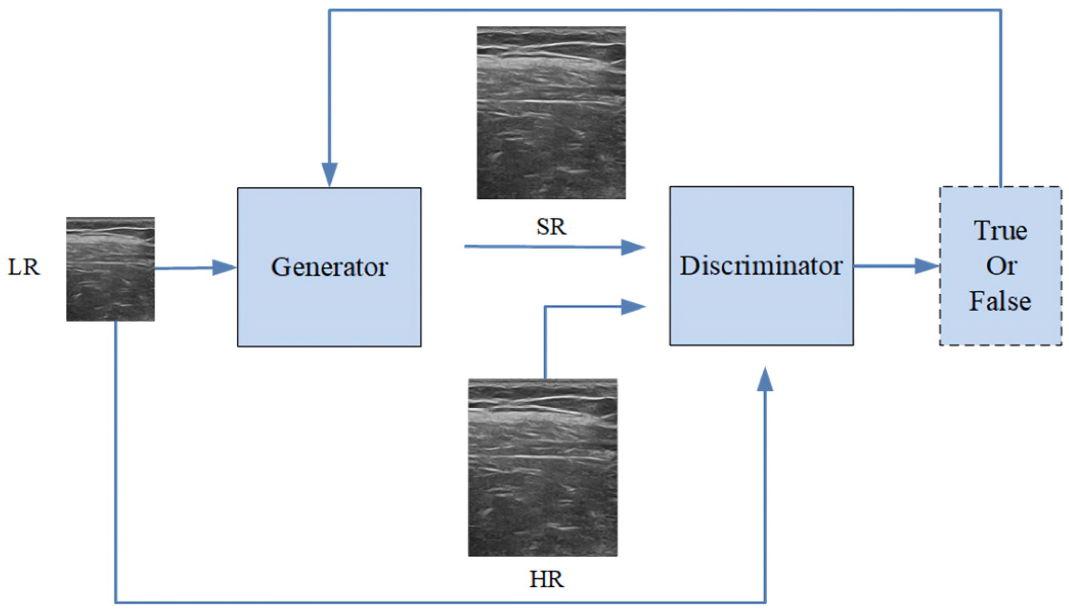 Sensors 25 06694 g001 Sensors 25 06694 g001