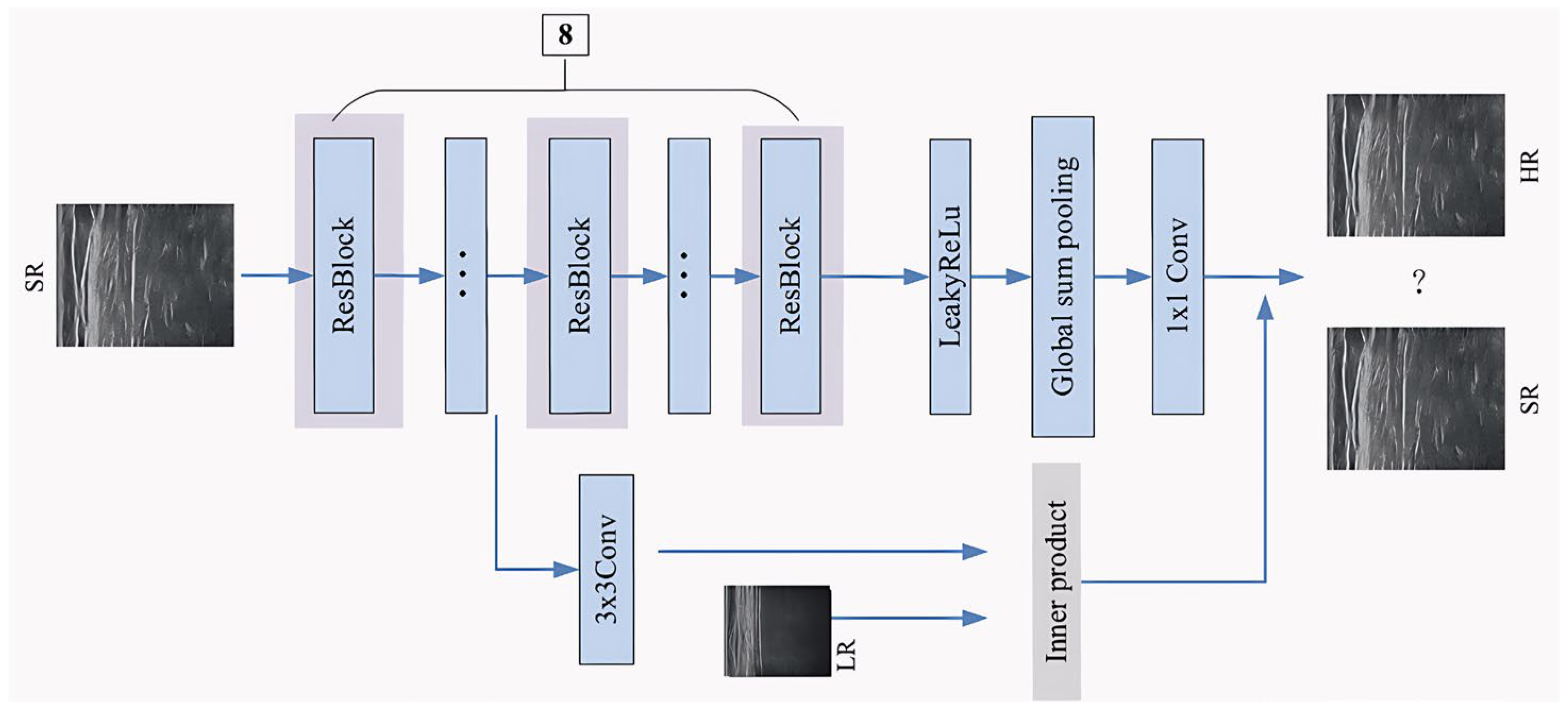 Sensors 25 06694 g003 Sensors 25 06694 g003