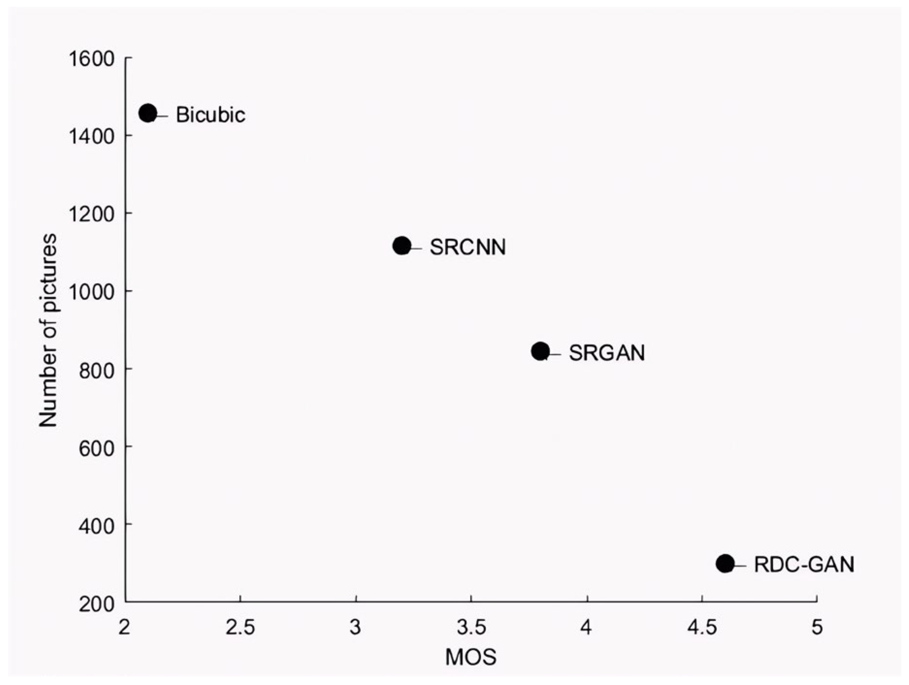 Sensors 25 06694 g007 Sensors 25 06694 g007