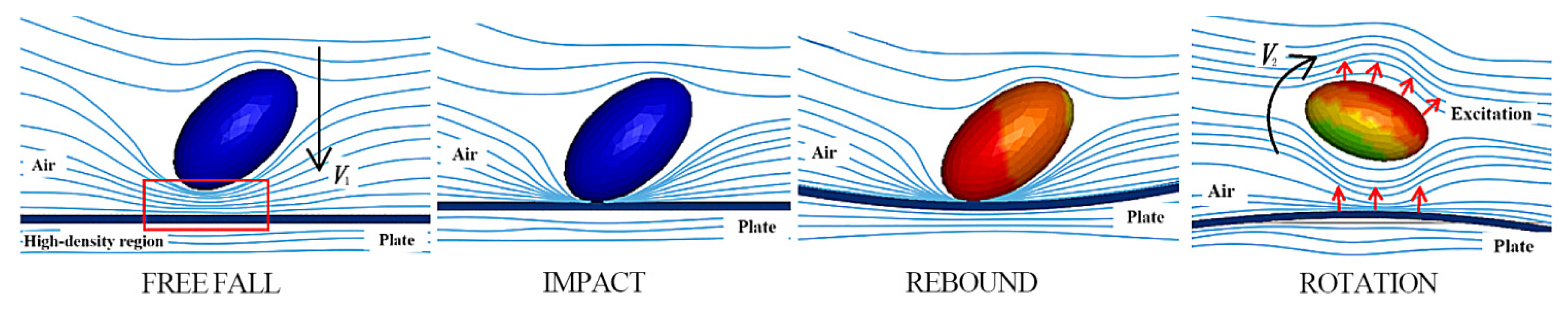 Sensors 25 06695 g006 Sensors 25 06695 g006