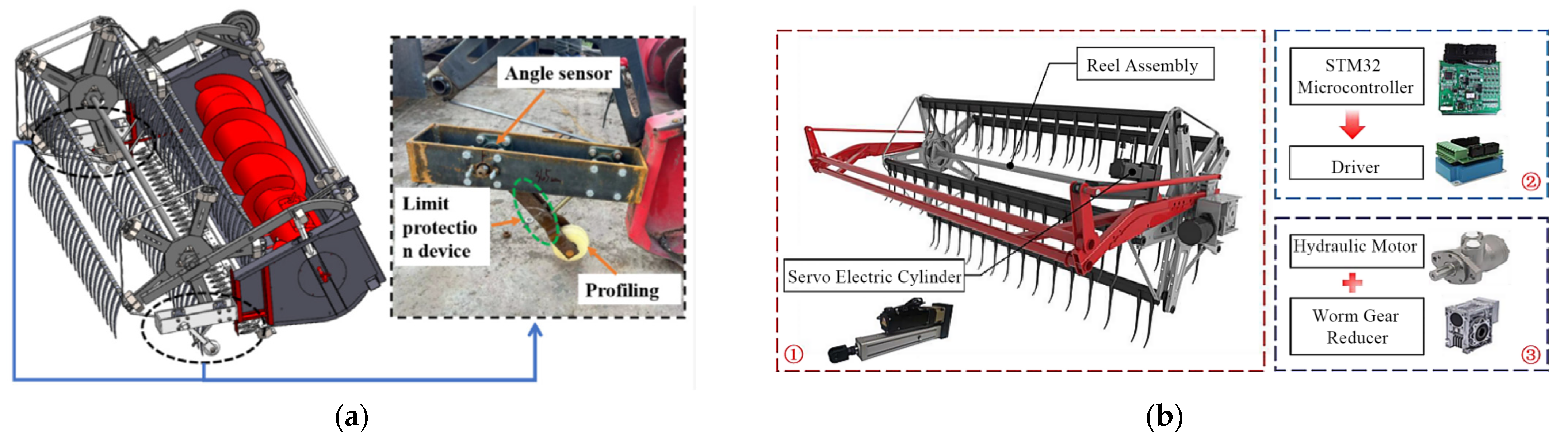 Sensors 25 06695 g012 Sensors 25 06695 g012