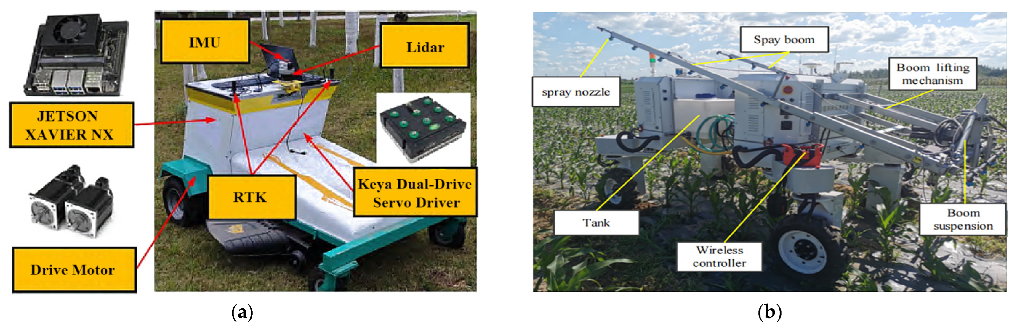 Sensors 25 06695 g018 Sensors 25 06695 g018