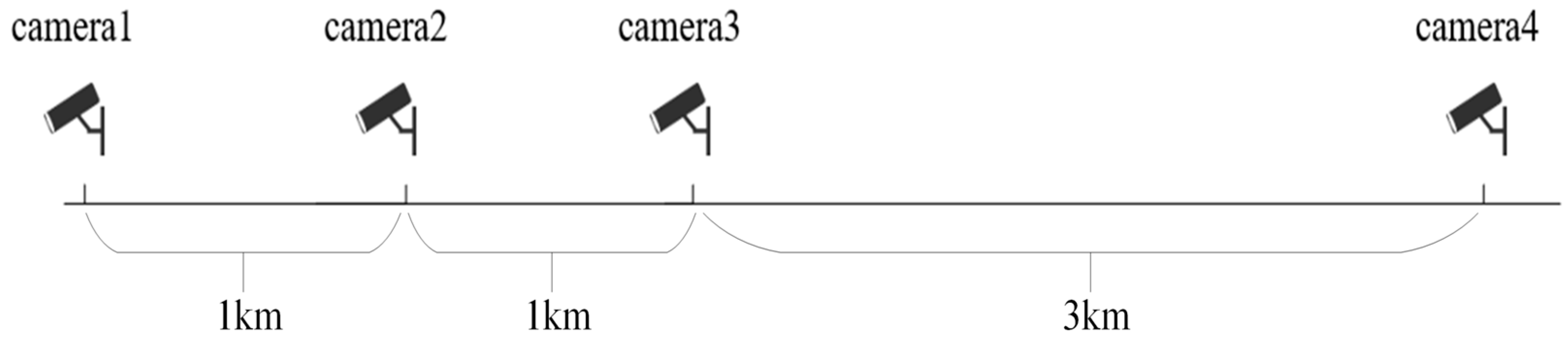 Sensors 25 06699 g003